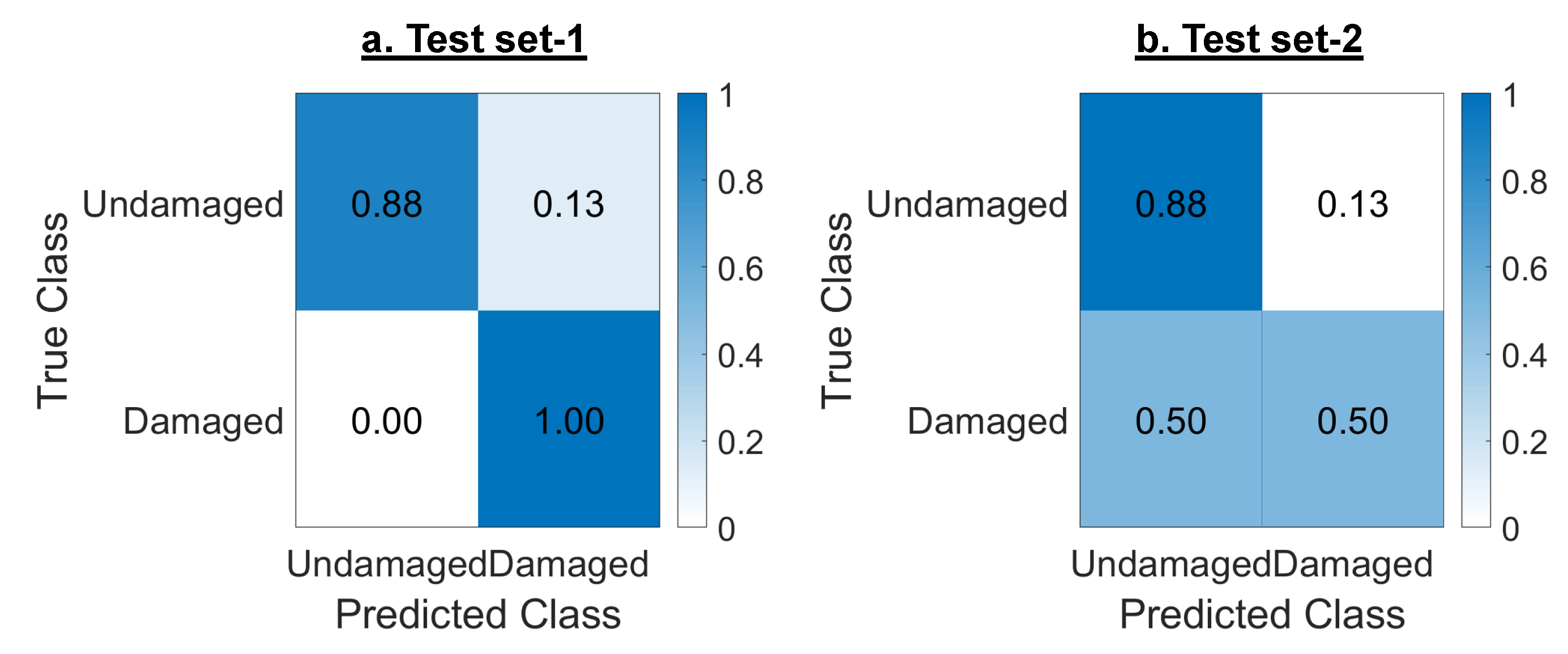 Applsci 11 05727 g009 550