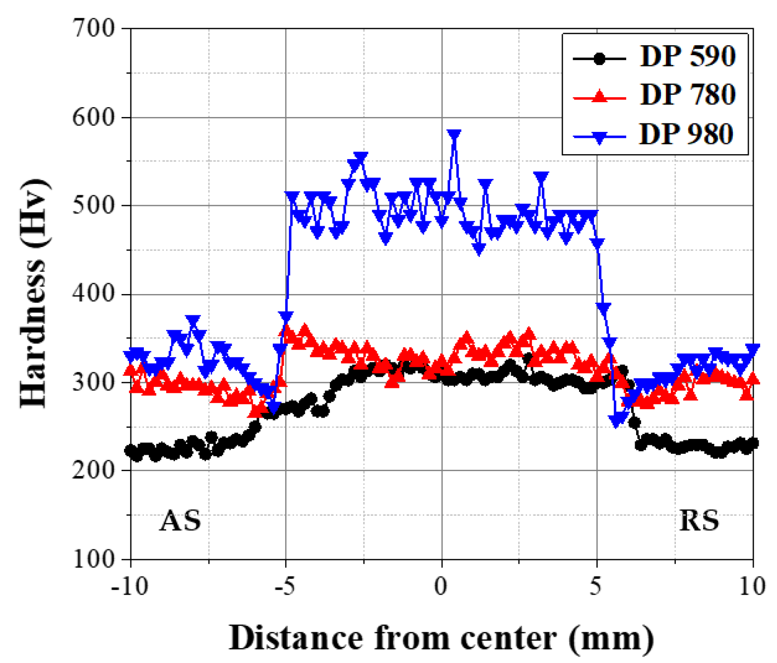 Applsci 11 05728 g002 Applsci 11 05728 g002