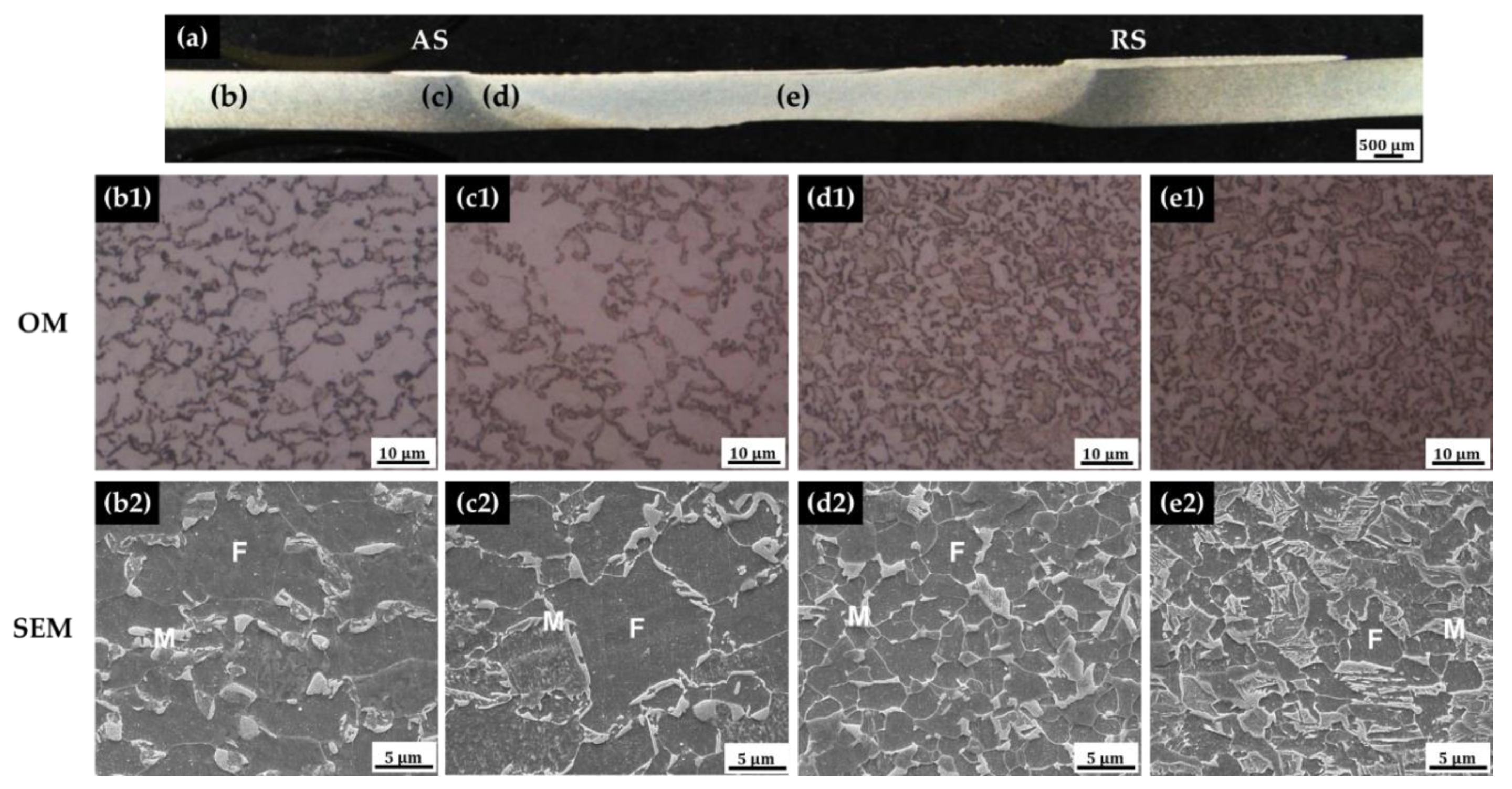 Applsci 11 05728 g003 Applsci 11 05728 g003