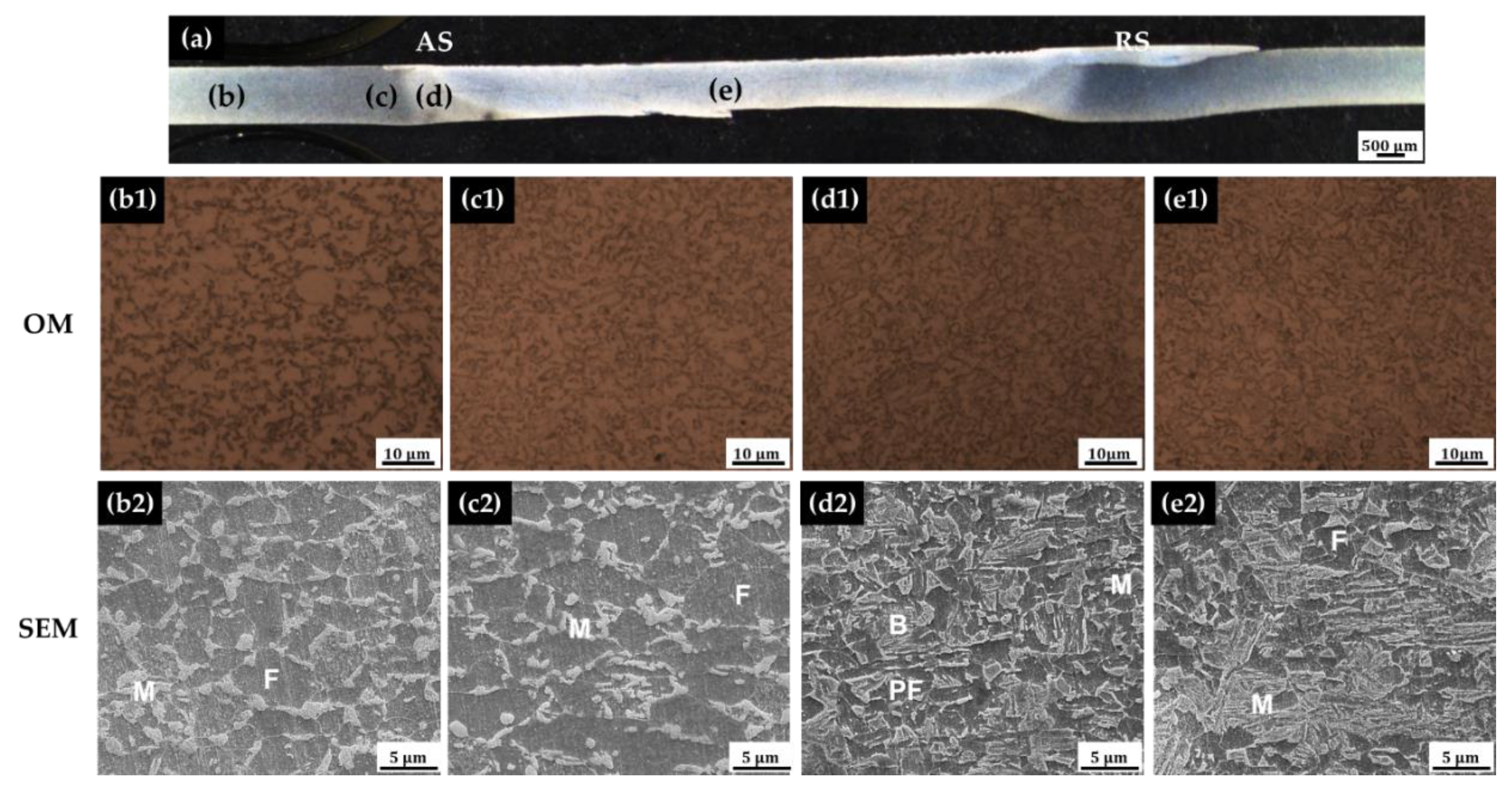 Applsci 11 05728 g004 Applsci 11 05728 g004