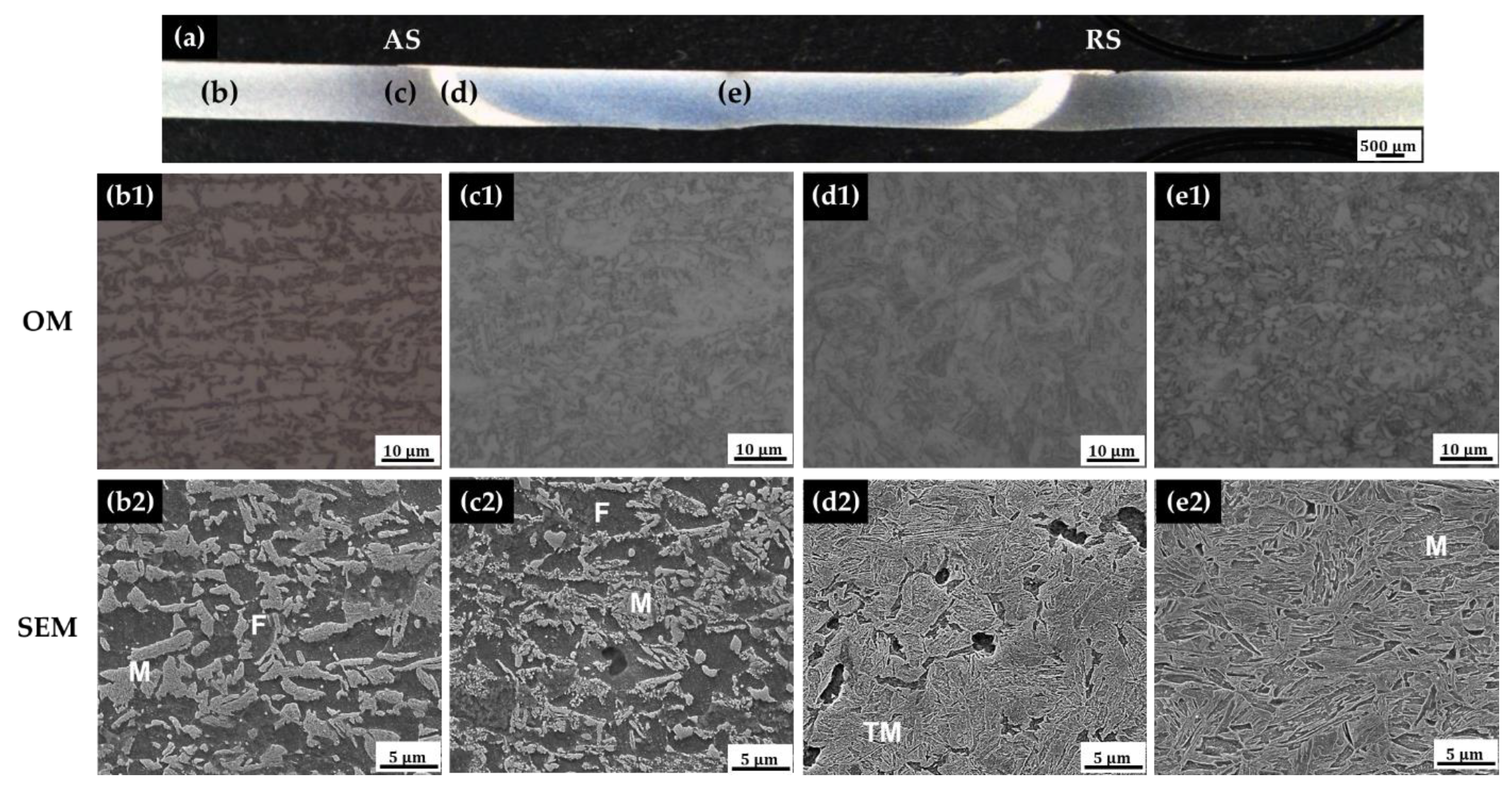 Applsci 11 05728 g005 Applsci 11 05728 g005