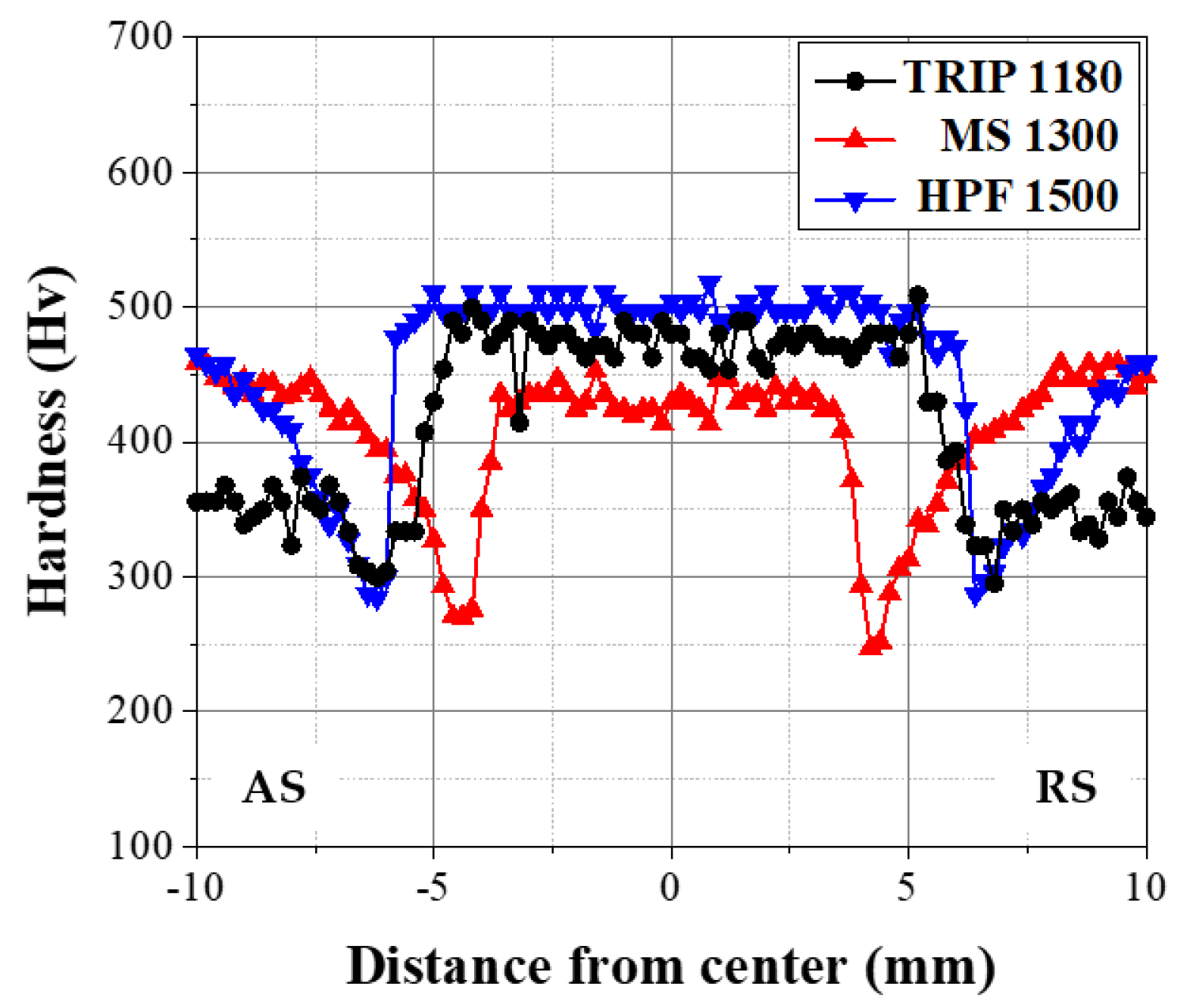 Applsci 11 05728 g006 Applsci 11 05728 g006