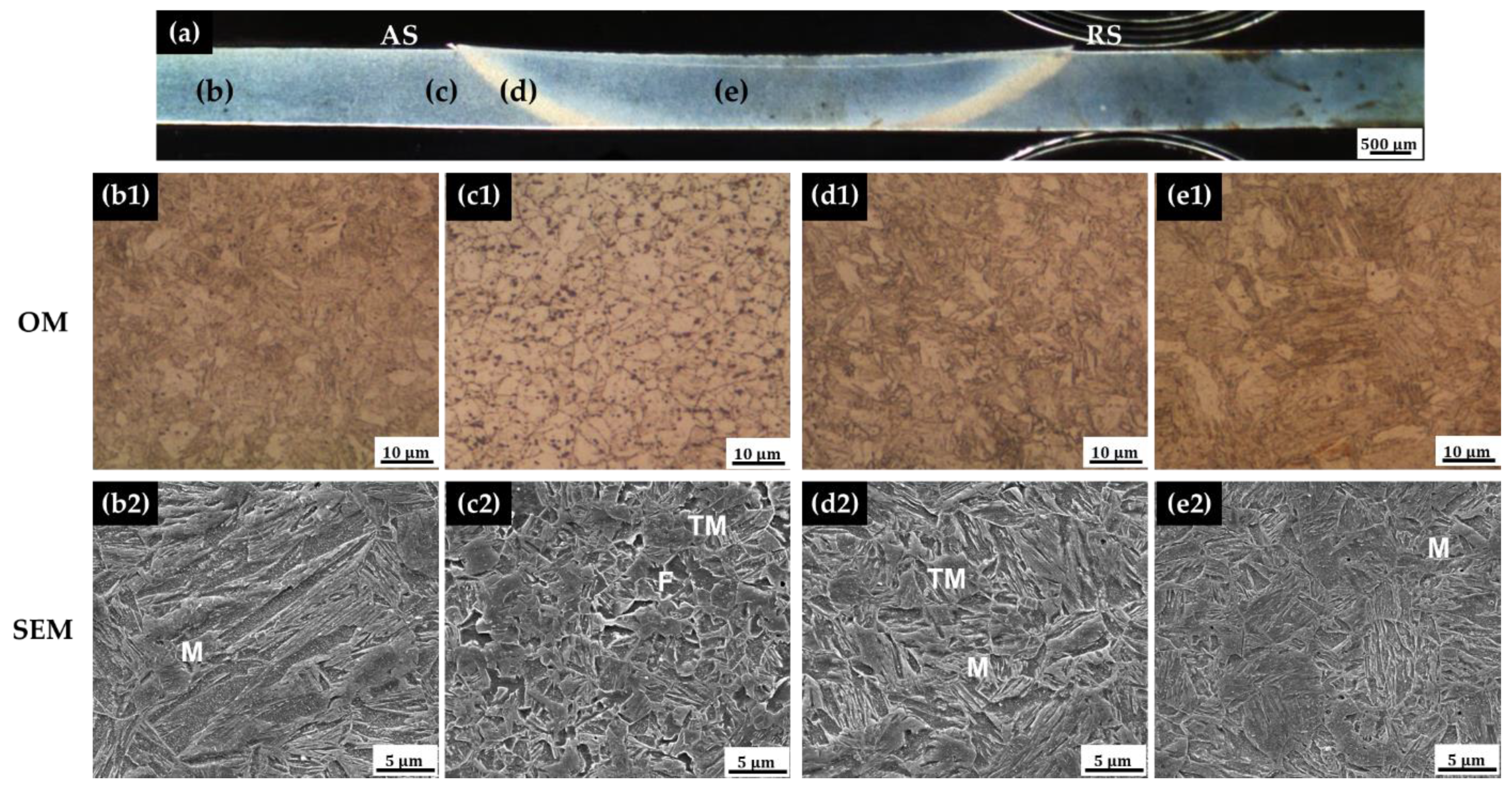 Applsci 11 05728 g008 Applsci 11 05728 g008