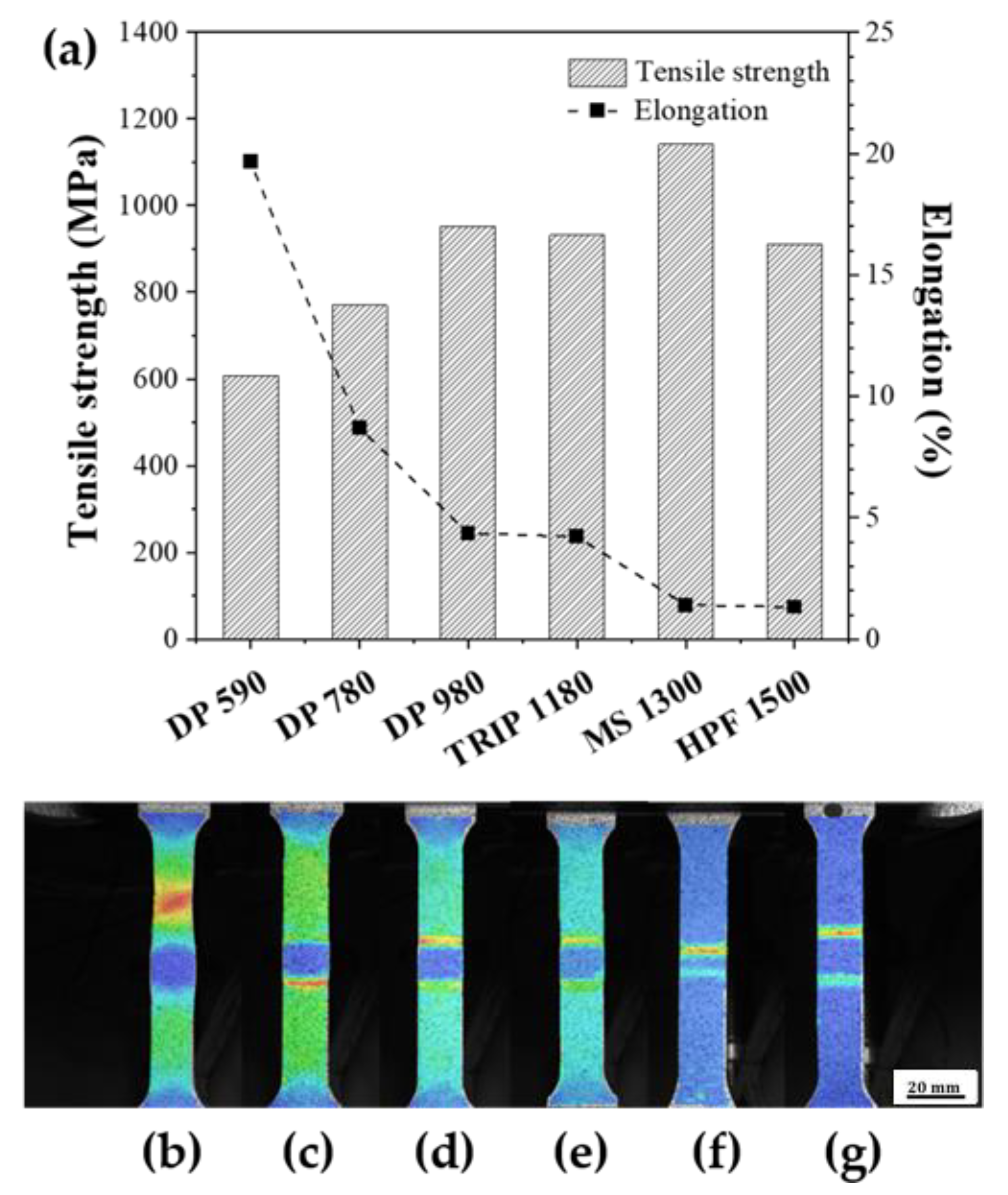 Applsci 11 05728 g010 Applsci 11 05728 g010