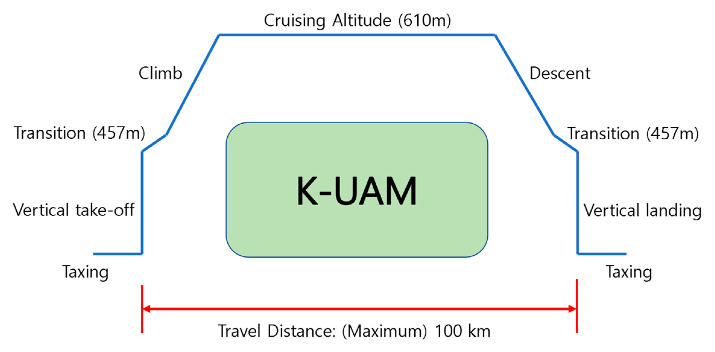 Applsci 11 05729 g011 550