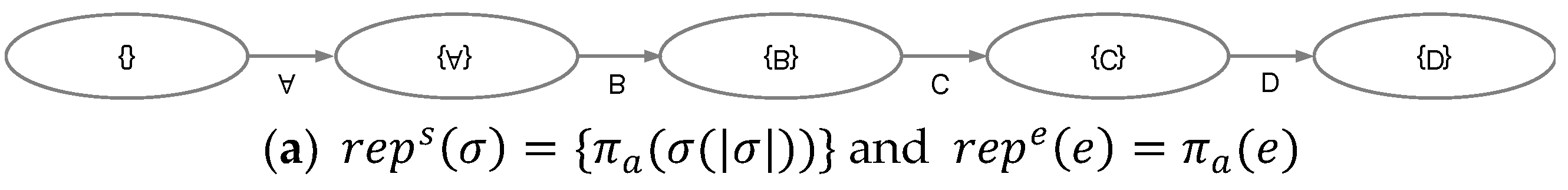 Applsci 11 05730 g002a 550