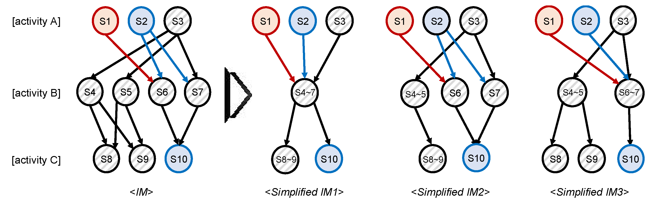 Applsci 11 05730 g004 550