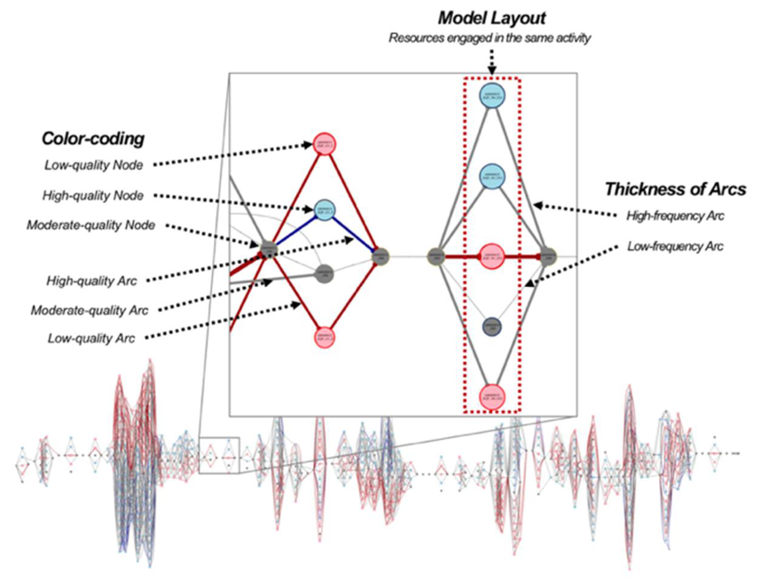 Applsci 11 05730 g007 550