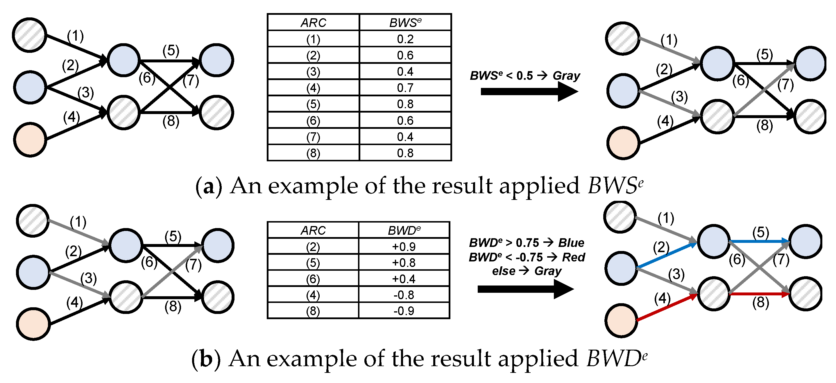 Applsci 11 05730 g008 550