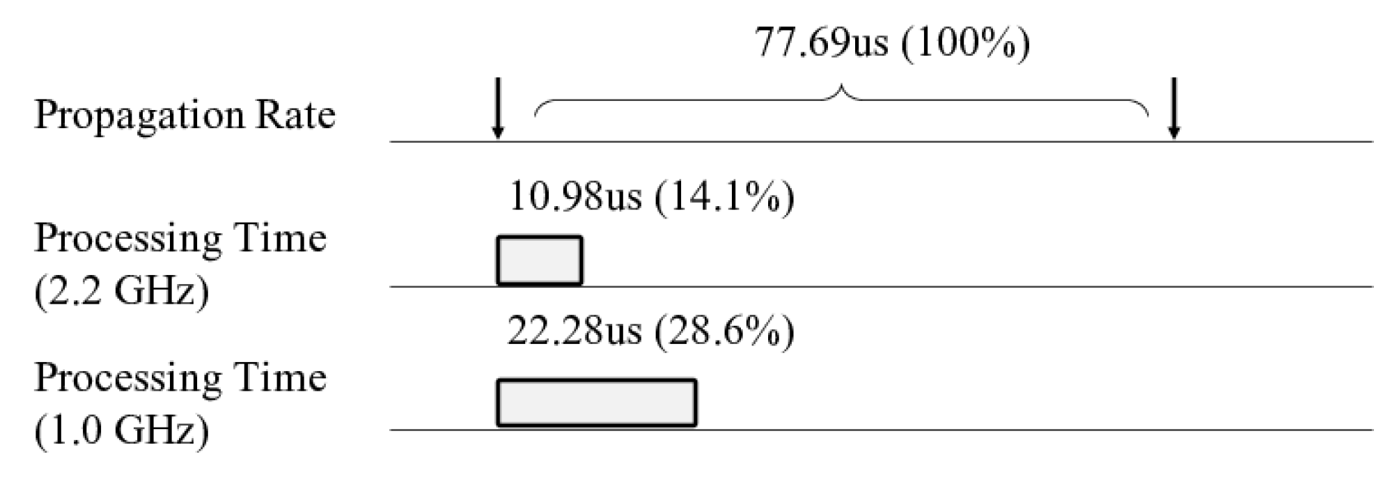 Applsci 11 05731 g003 550