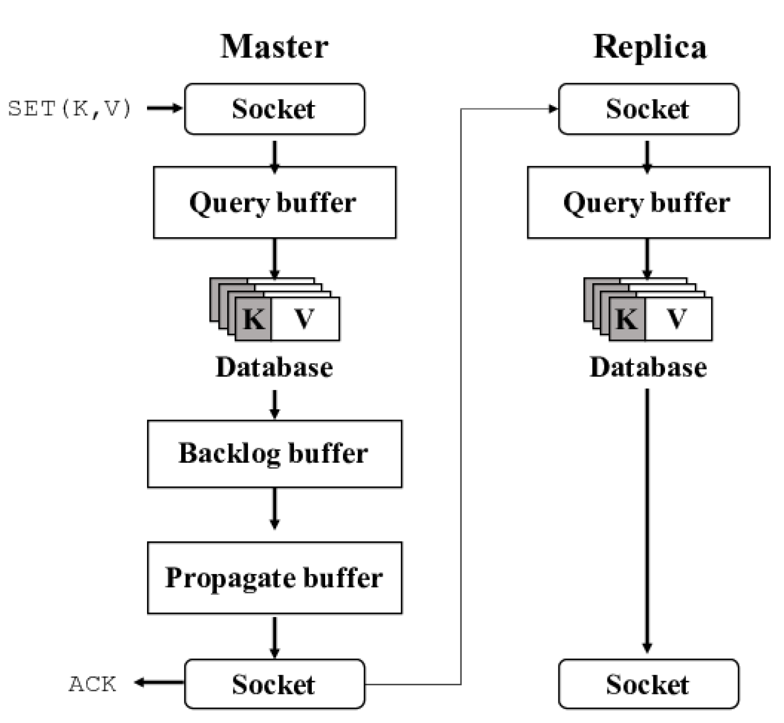 Applsci 11 05731 g004 550