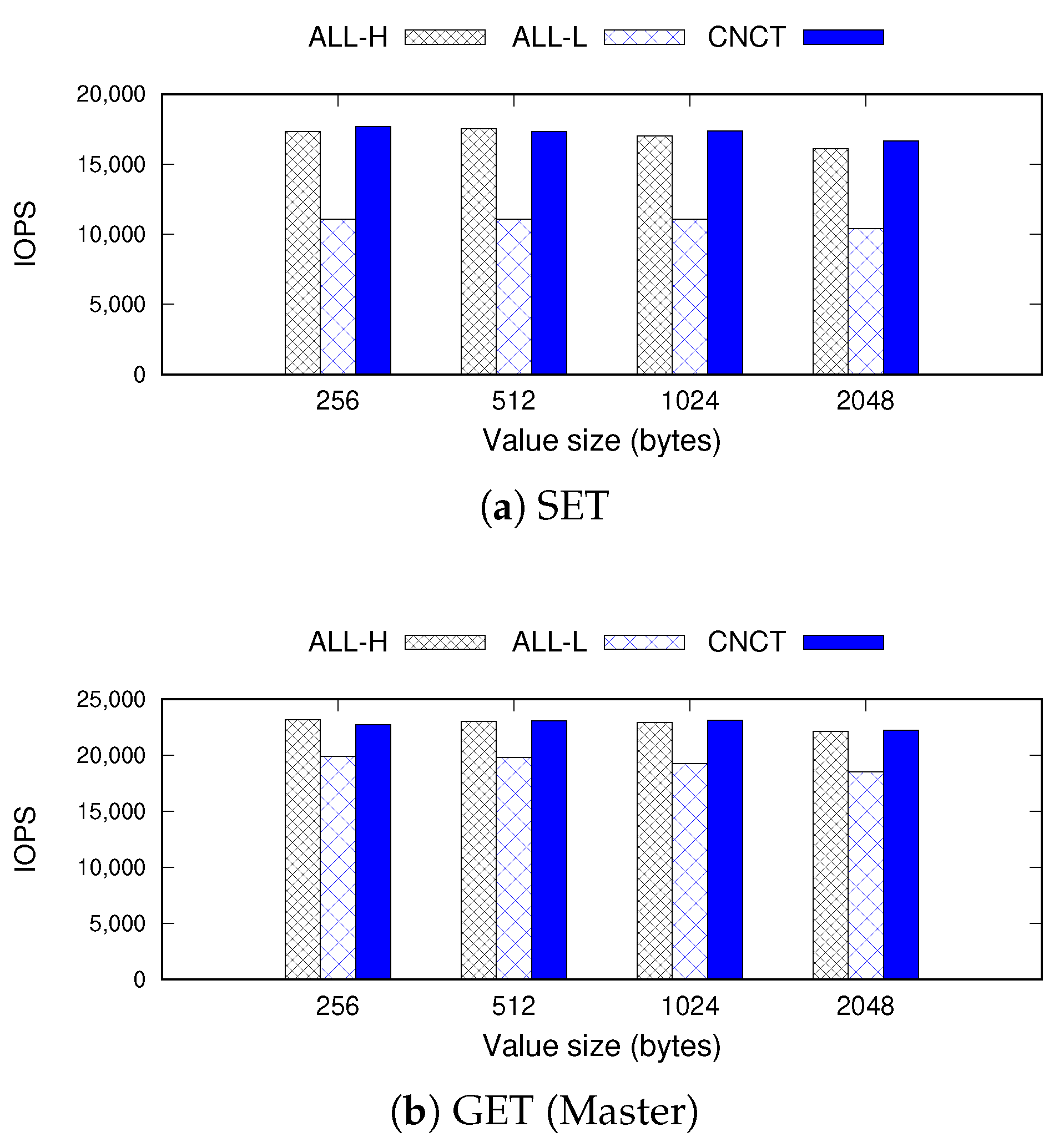 Applsci 11 05731 g005 550