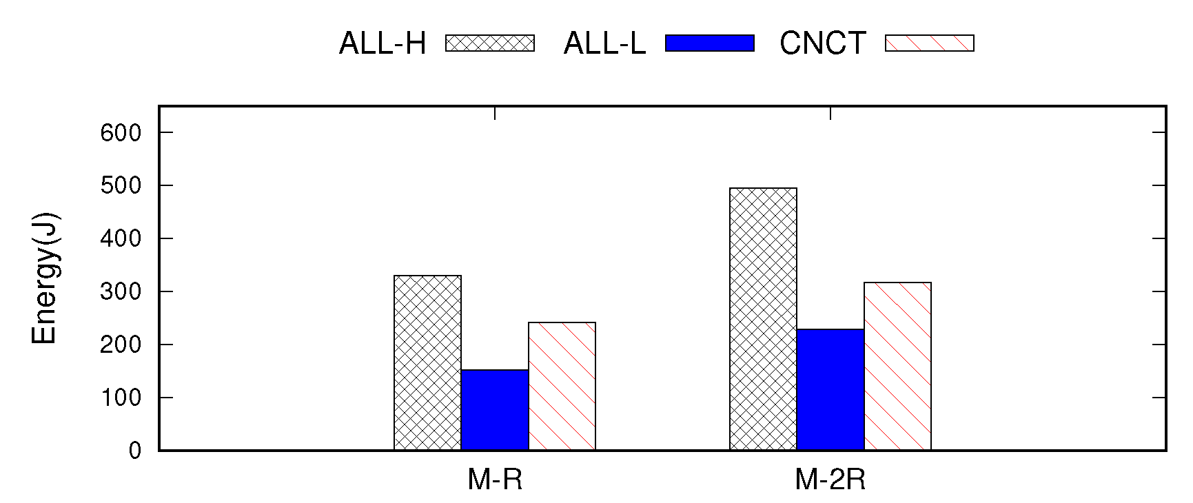 Applsci 11 05731 g006 550