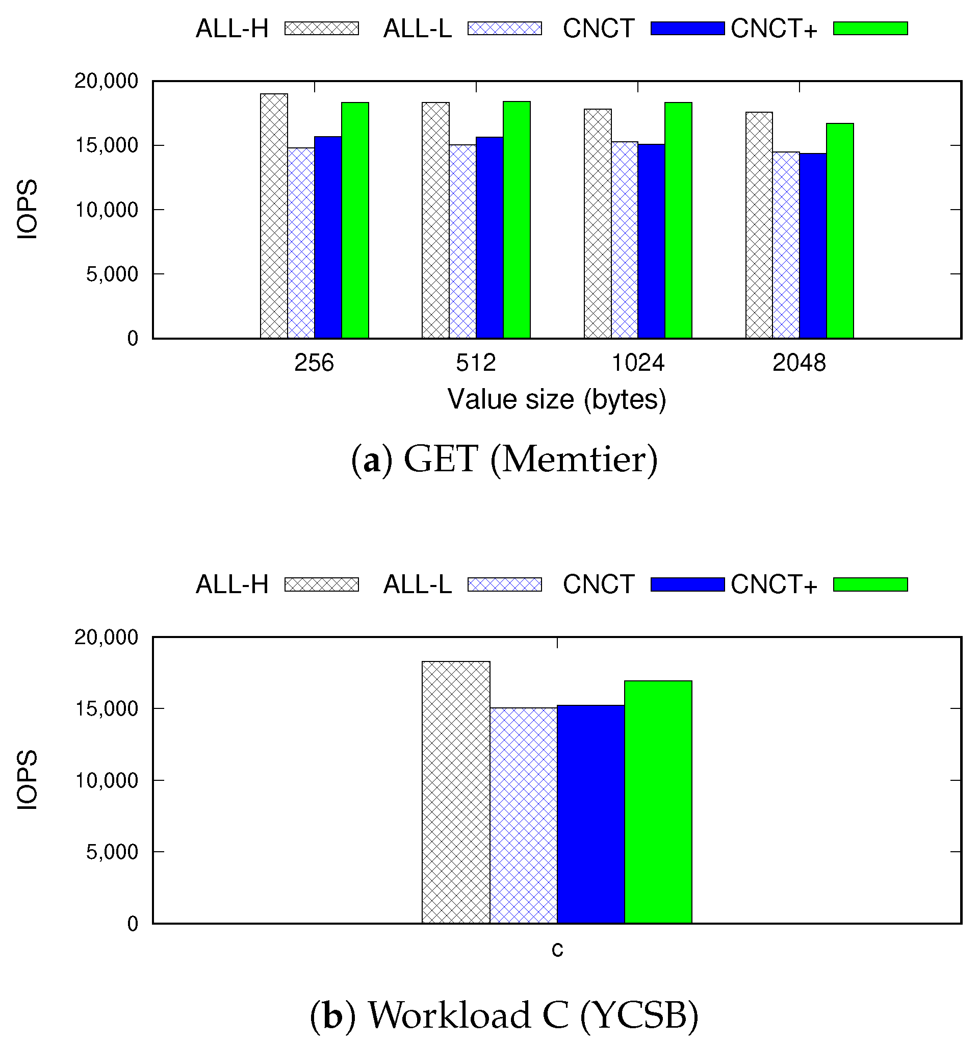 Applsci 11 05731 g009 550