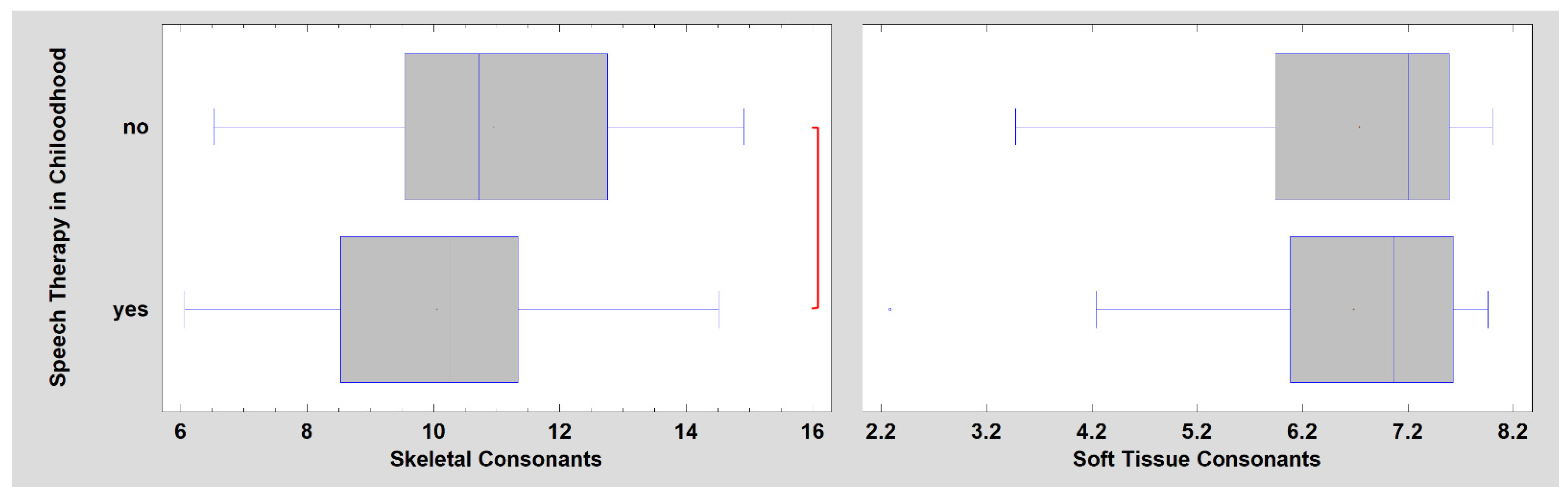 Applsci 11 05732 g005 550