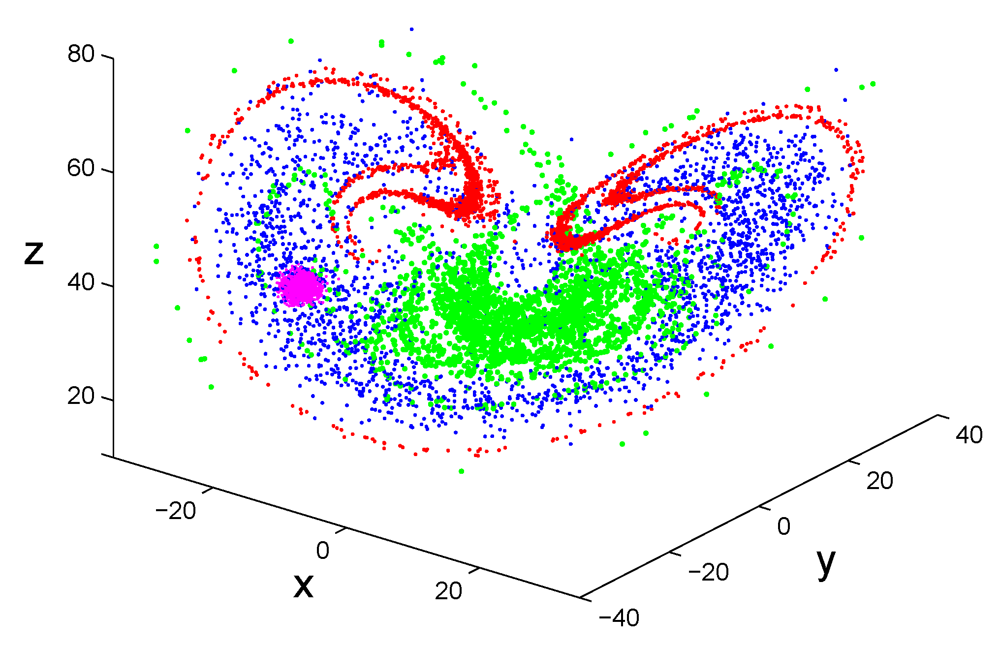 Applsci 11 05736 g008 Applsci 11 05736 g008