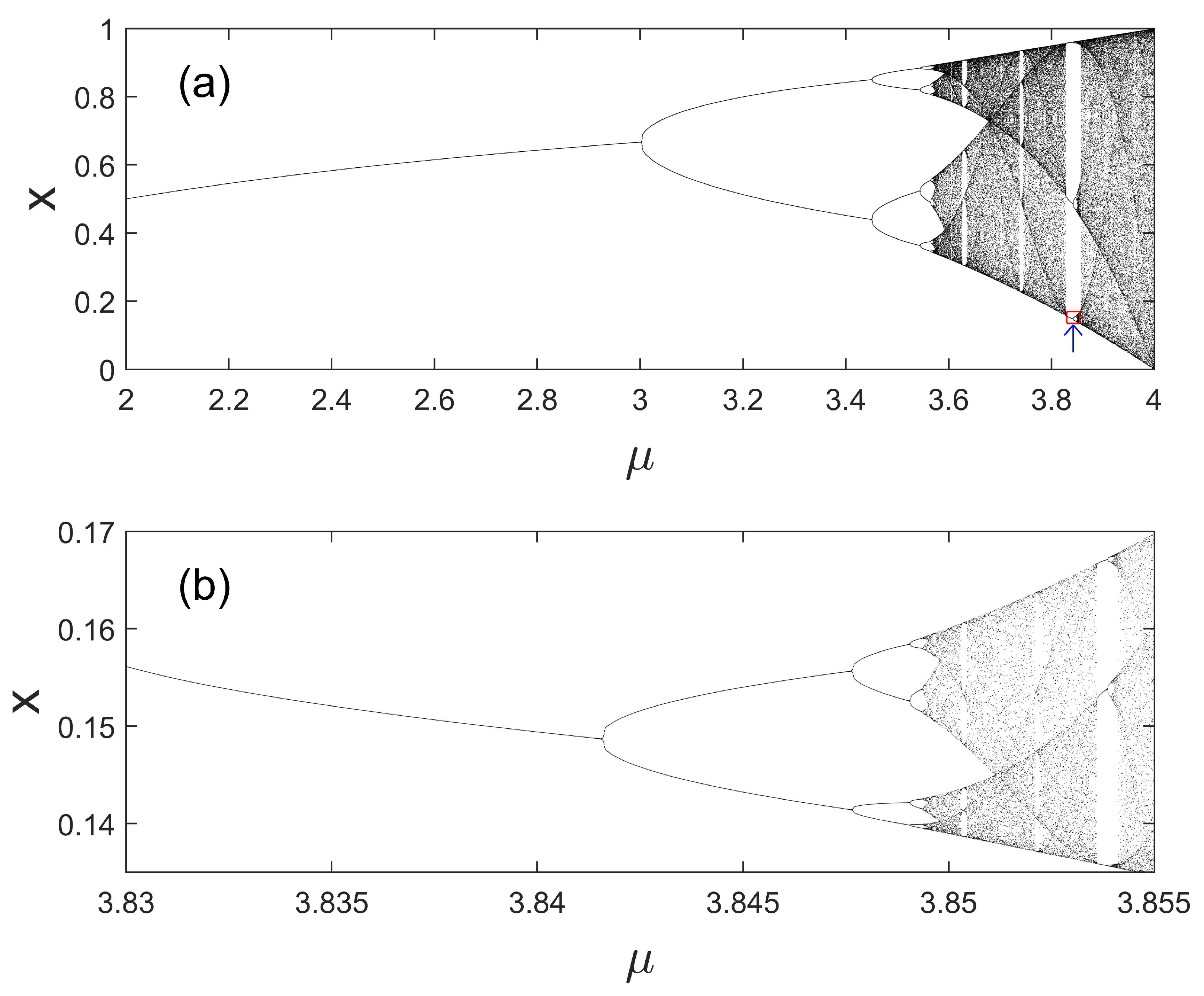 Applsci 11 05736 g010 Applsci 11 05736 g010
