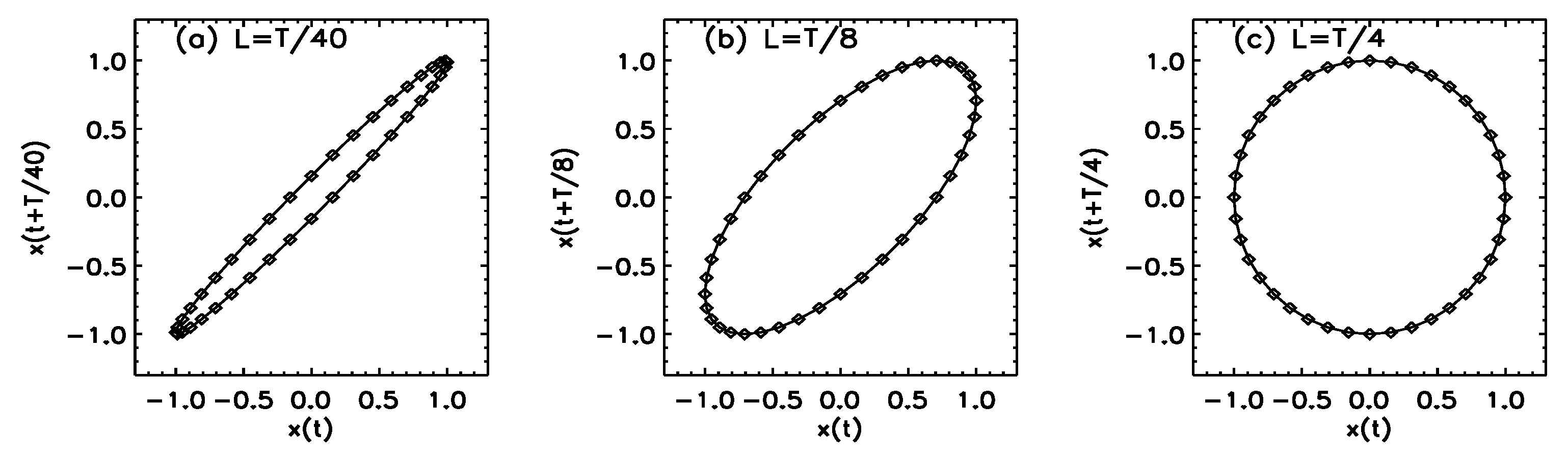 Applsci 11 05736 g012 Applsci 11 05736 g012