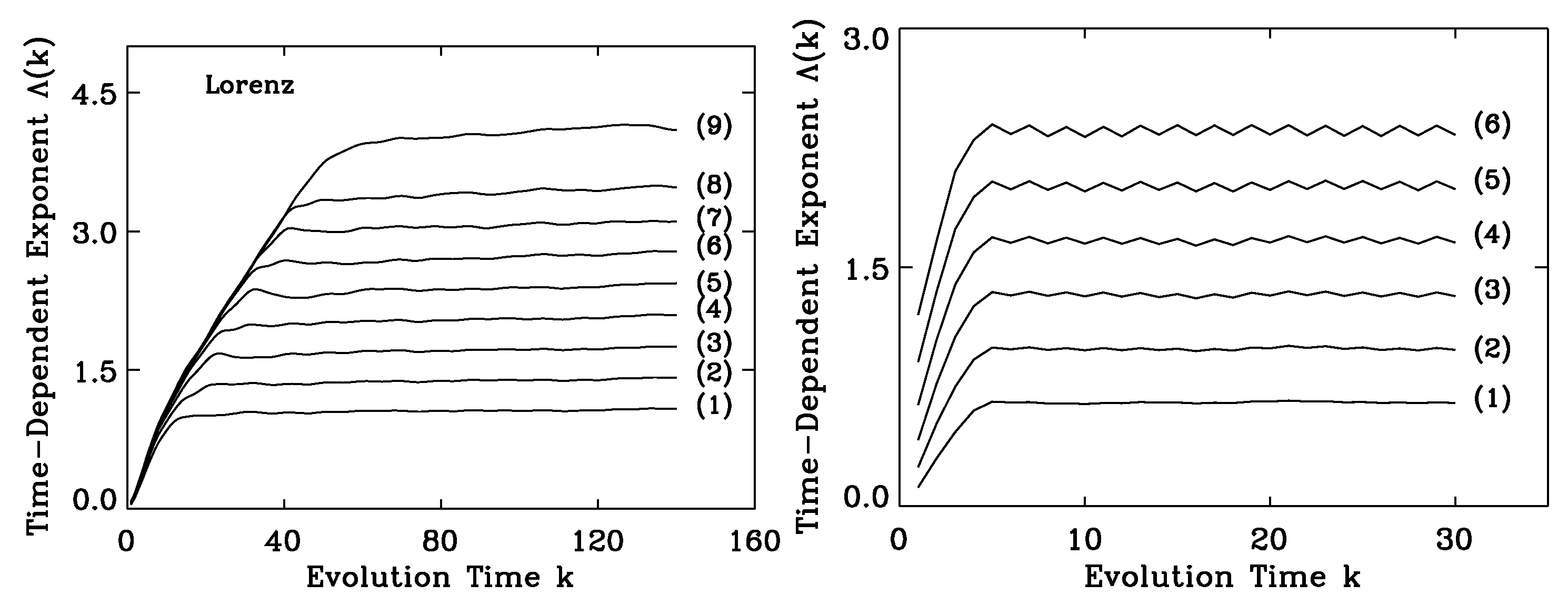 Applsci 11 05736 g014 Applsci 11 05736 g014