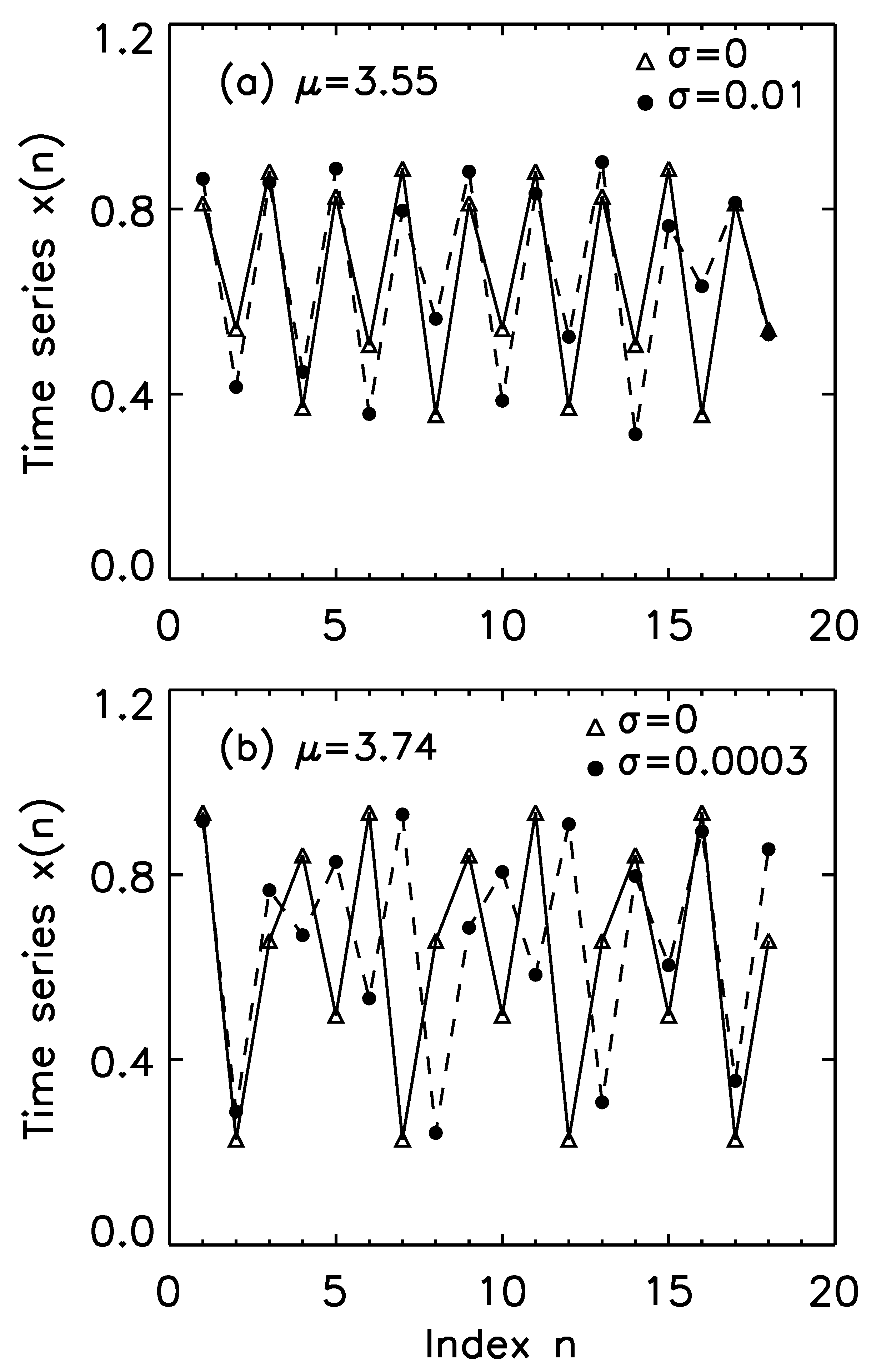 Applsci 11 05736 g016 Applsci 11 05736 g016