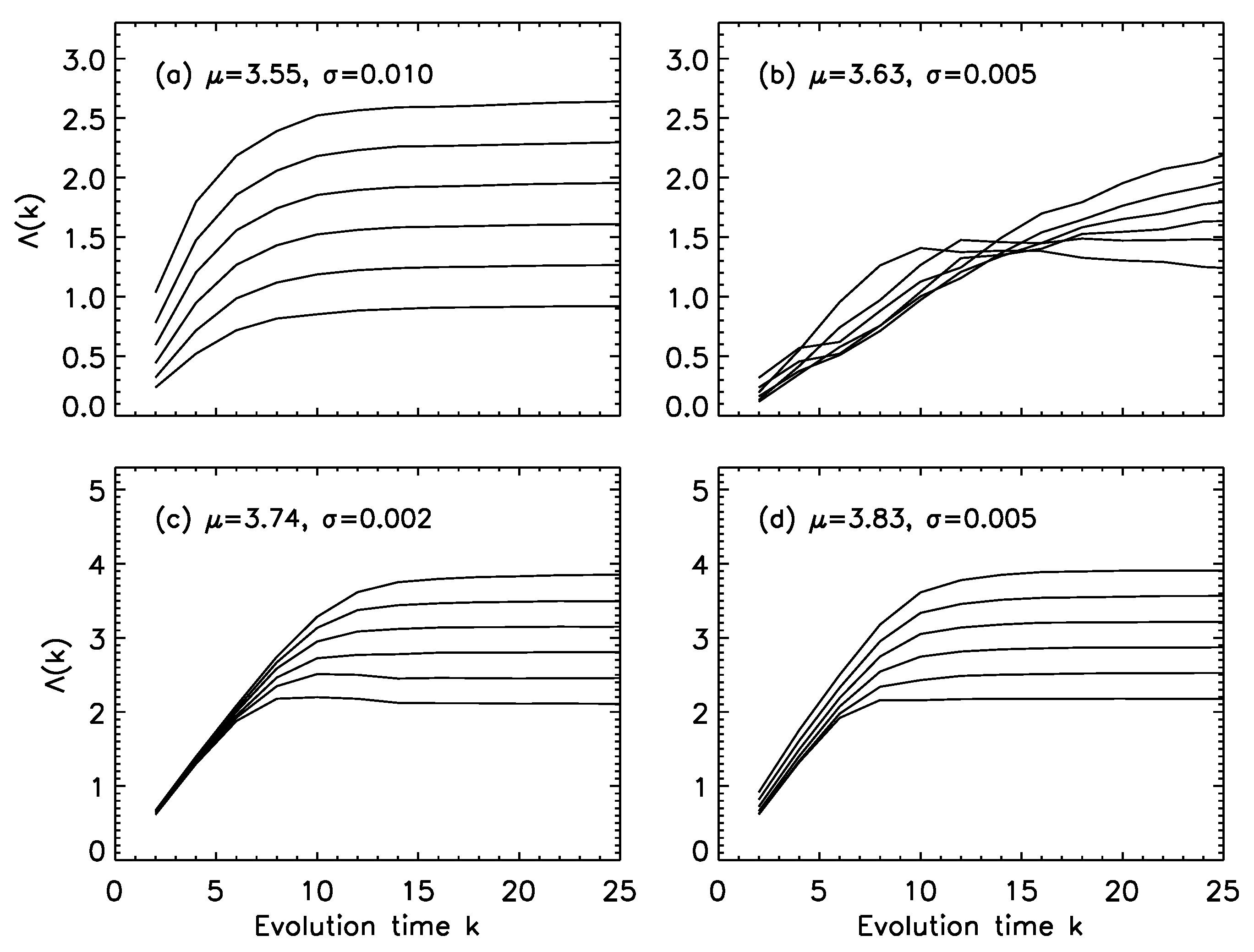Applsci 11 05736 g017 Applsci 11 05736 g017