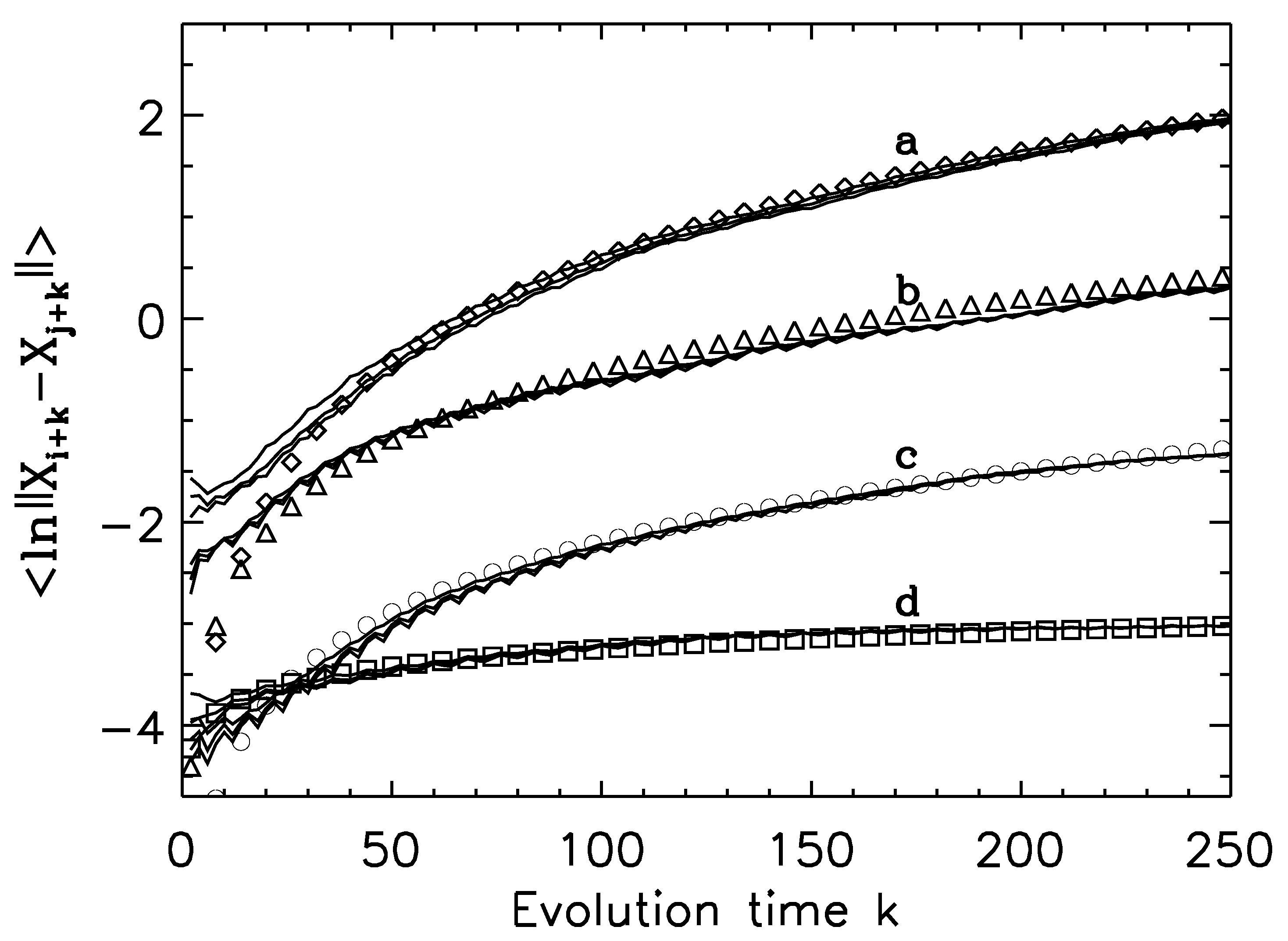 Applsci 11 05736 g018 Applsci 11 05736 g018
