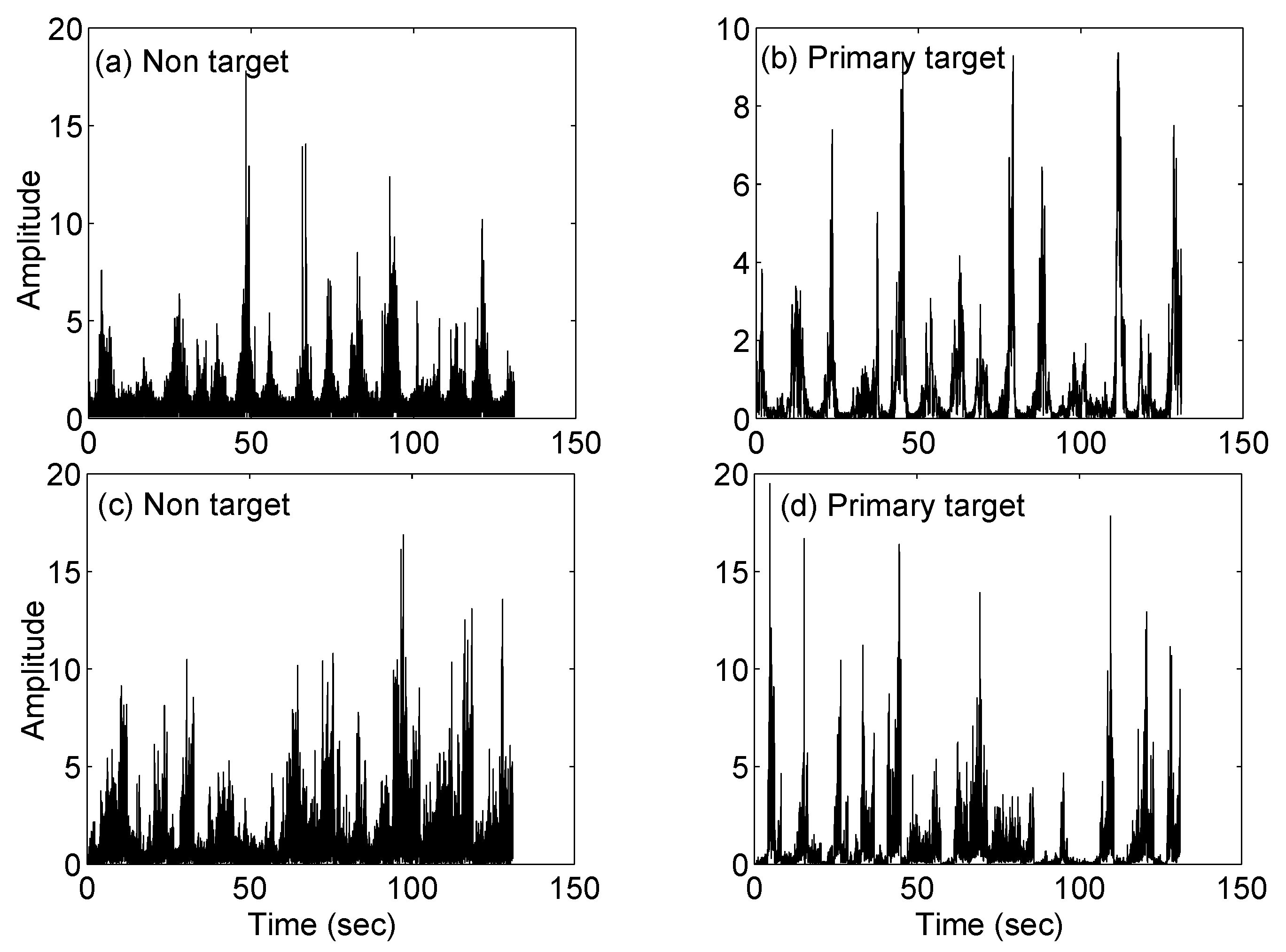 Applsci 11 05736 g022 Applsci 11 05736 g022
