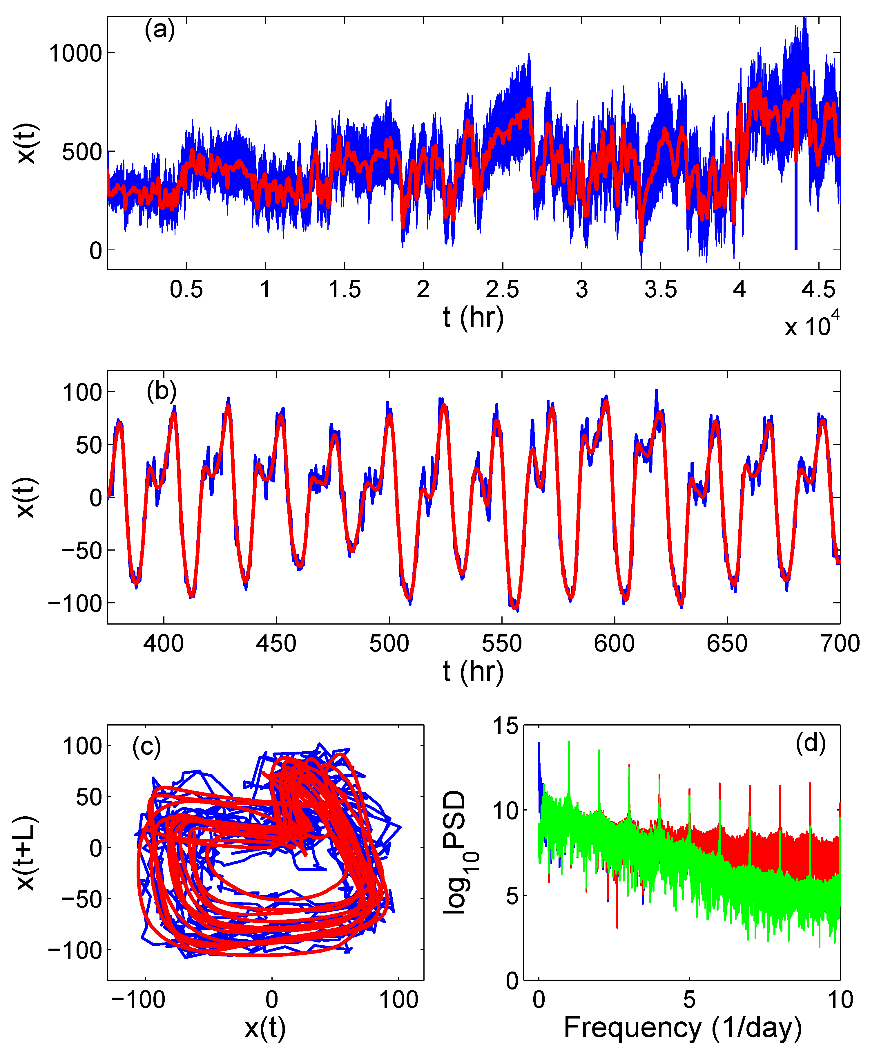 Applsci 11 05736 g026 Applsci 11 05736 g026