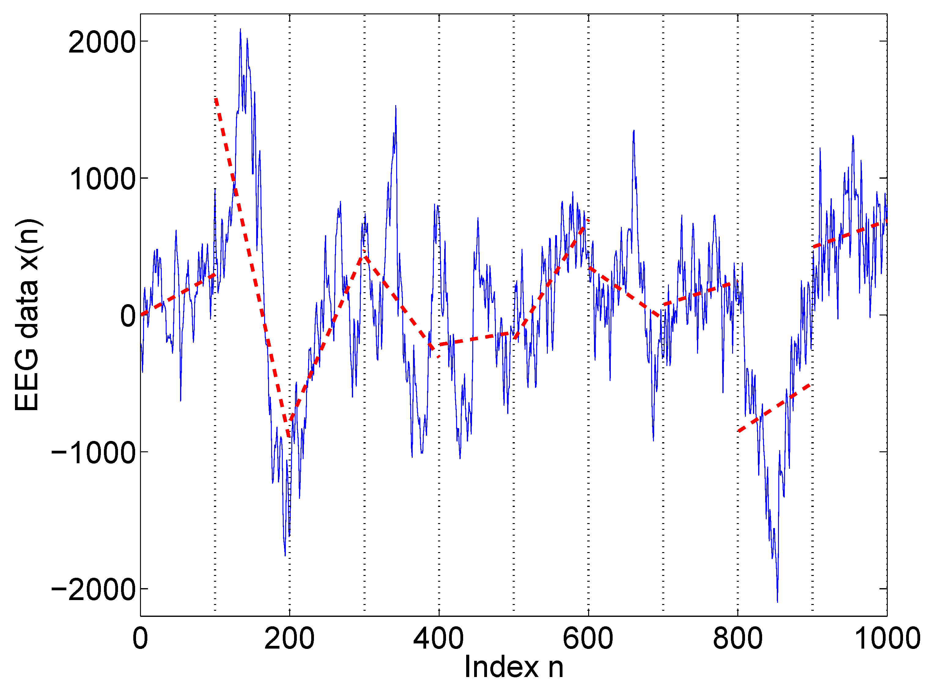 Applsci 11 05736 g027 Applsci 11 05736 g027