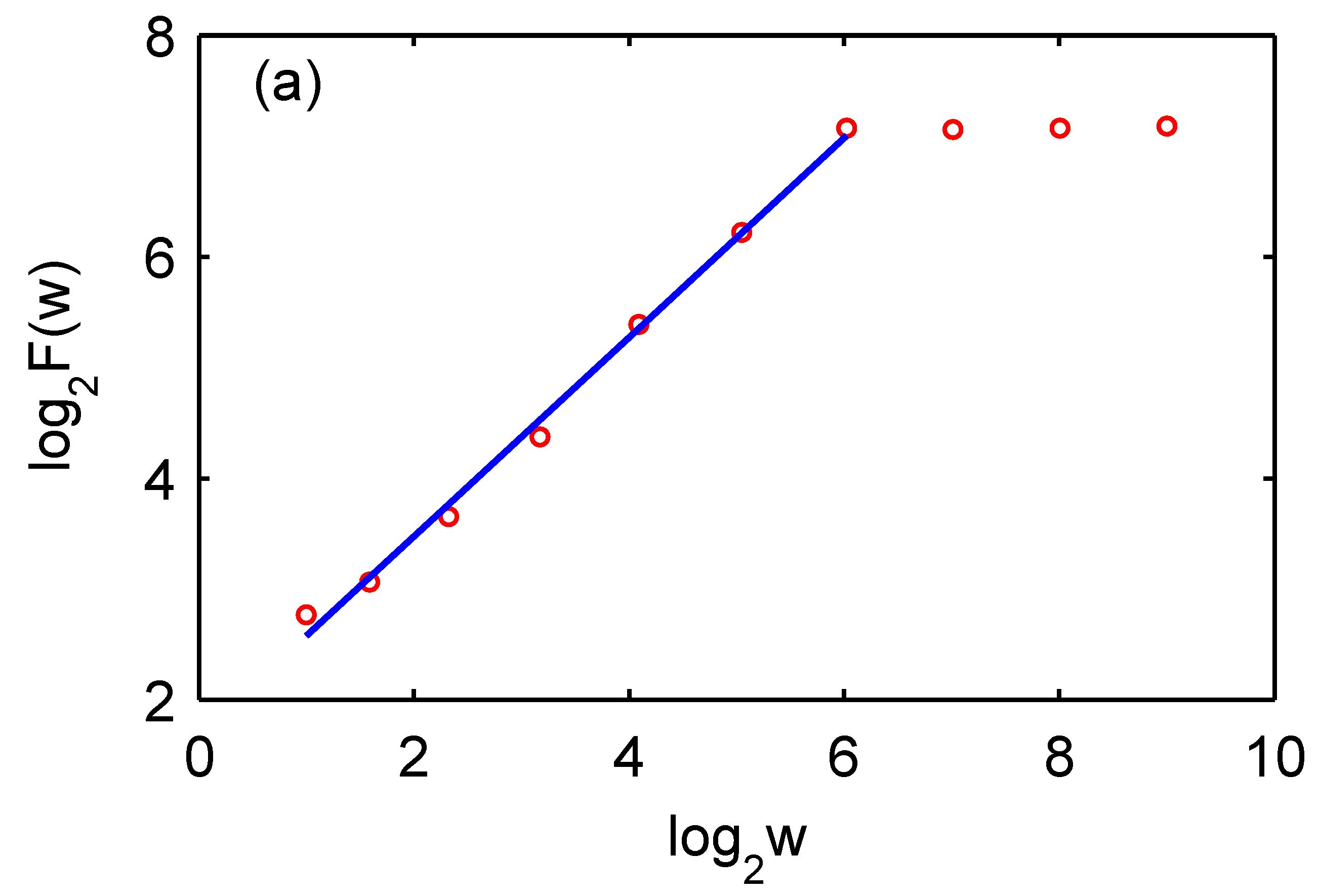 Applsci 11 05736 g028a Applsci 11 05736 g028a