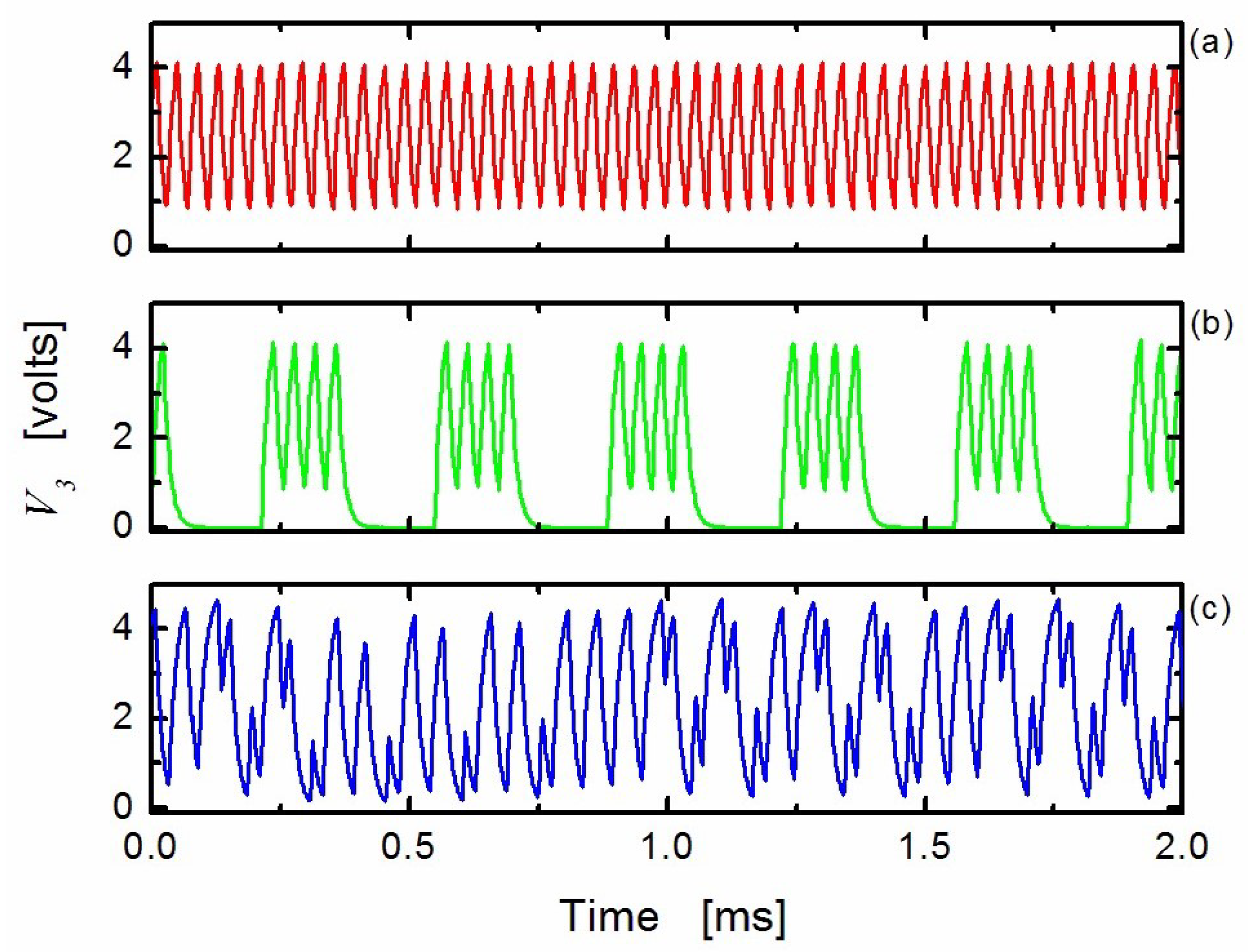 Applsci 11 05736 g031 Applsci 11 05736 g031