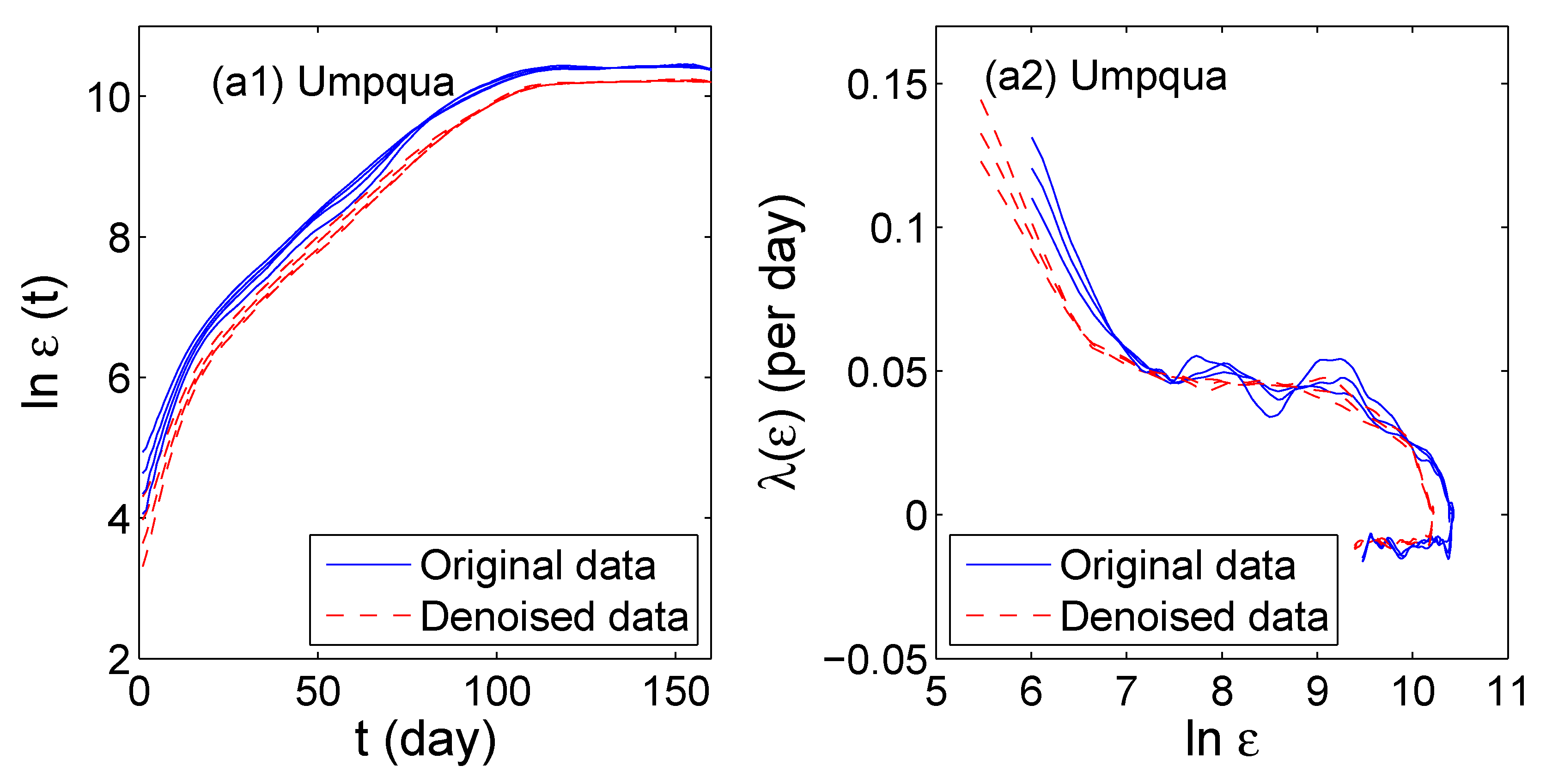 Applsci 11 05736 g033 Applsci 11 05736 g033