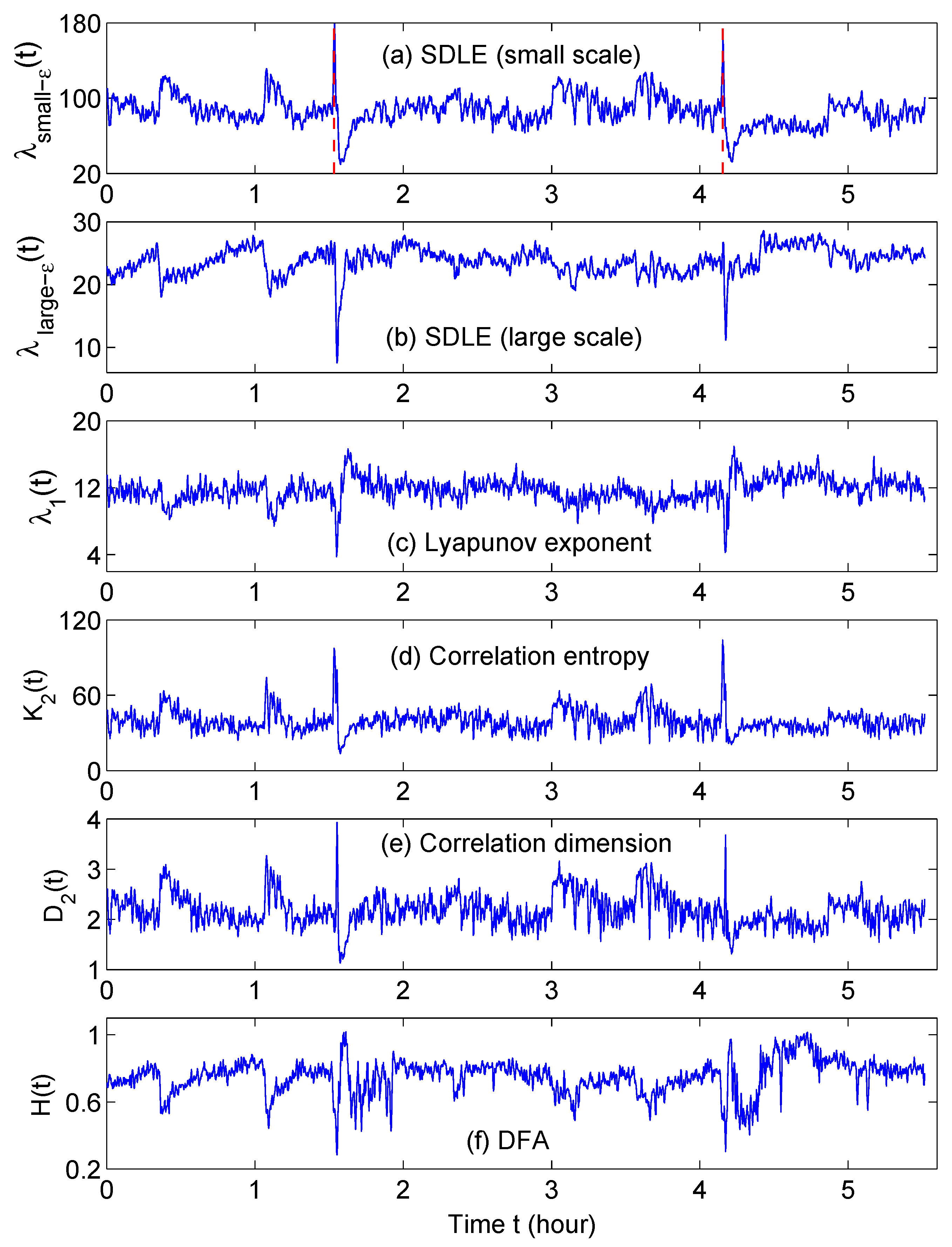 Applsci 11 05736 g034 Applsci 11 05736 g034