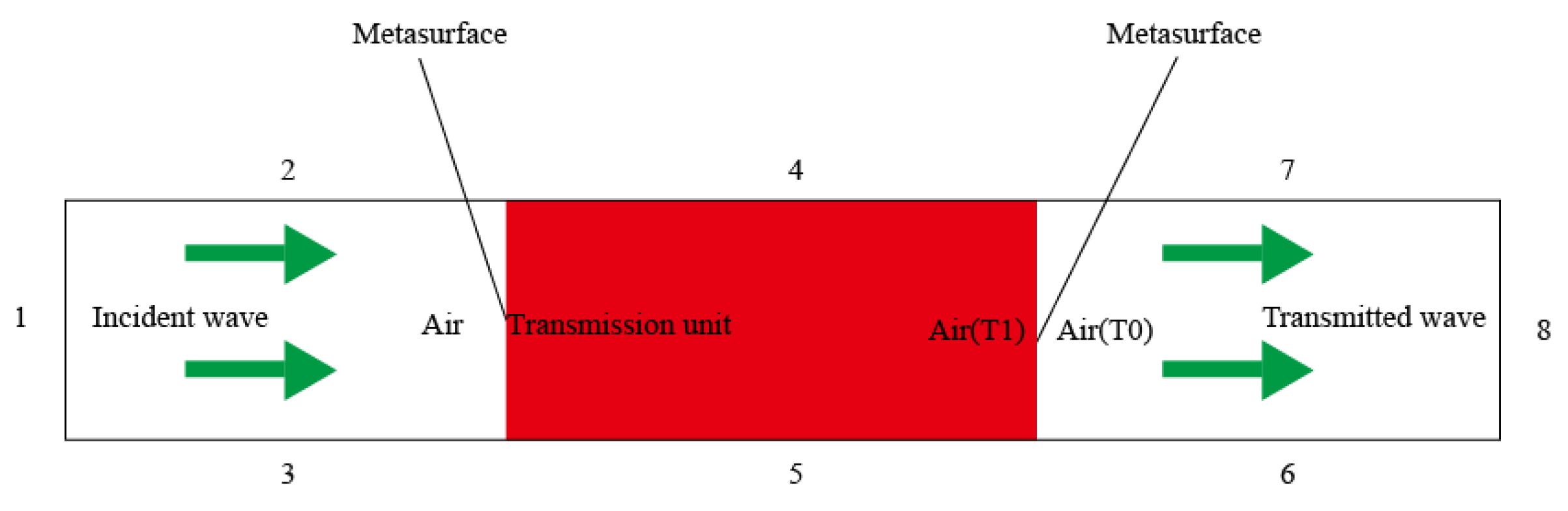 Applsci 11 05737 g002