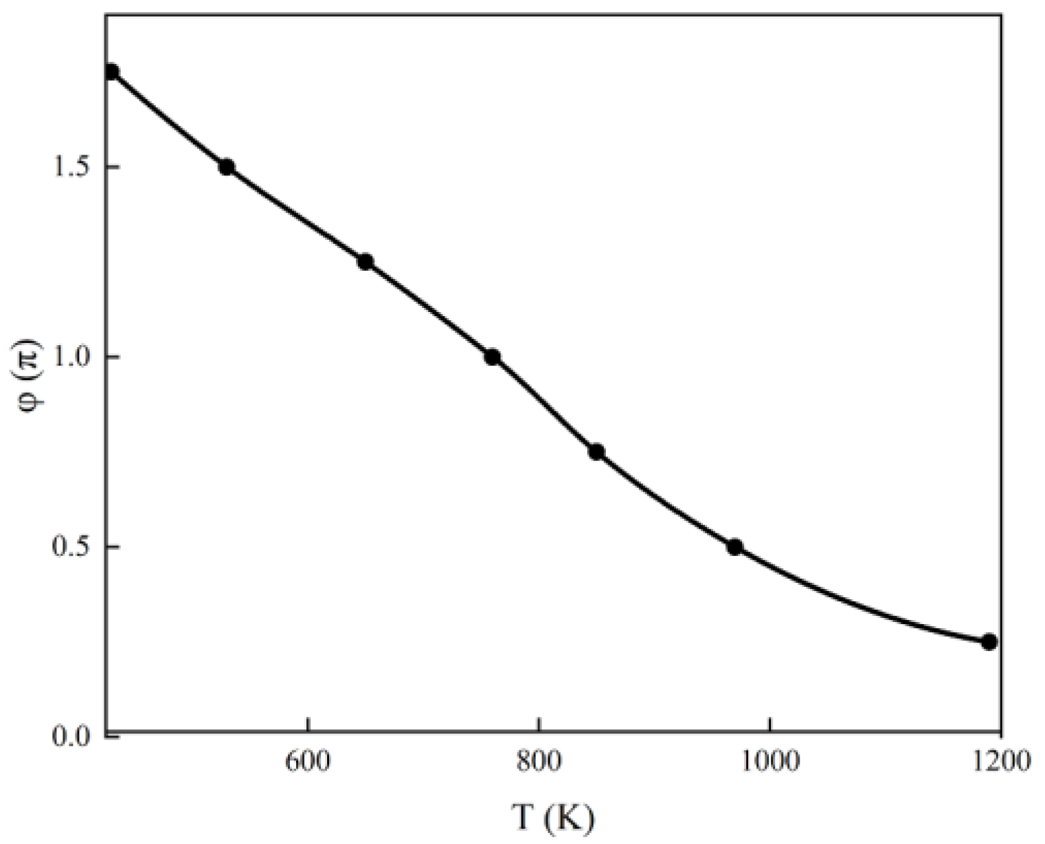 Applsci 11 05737 g005