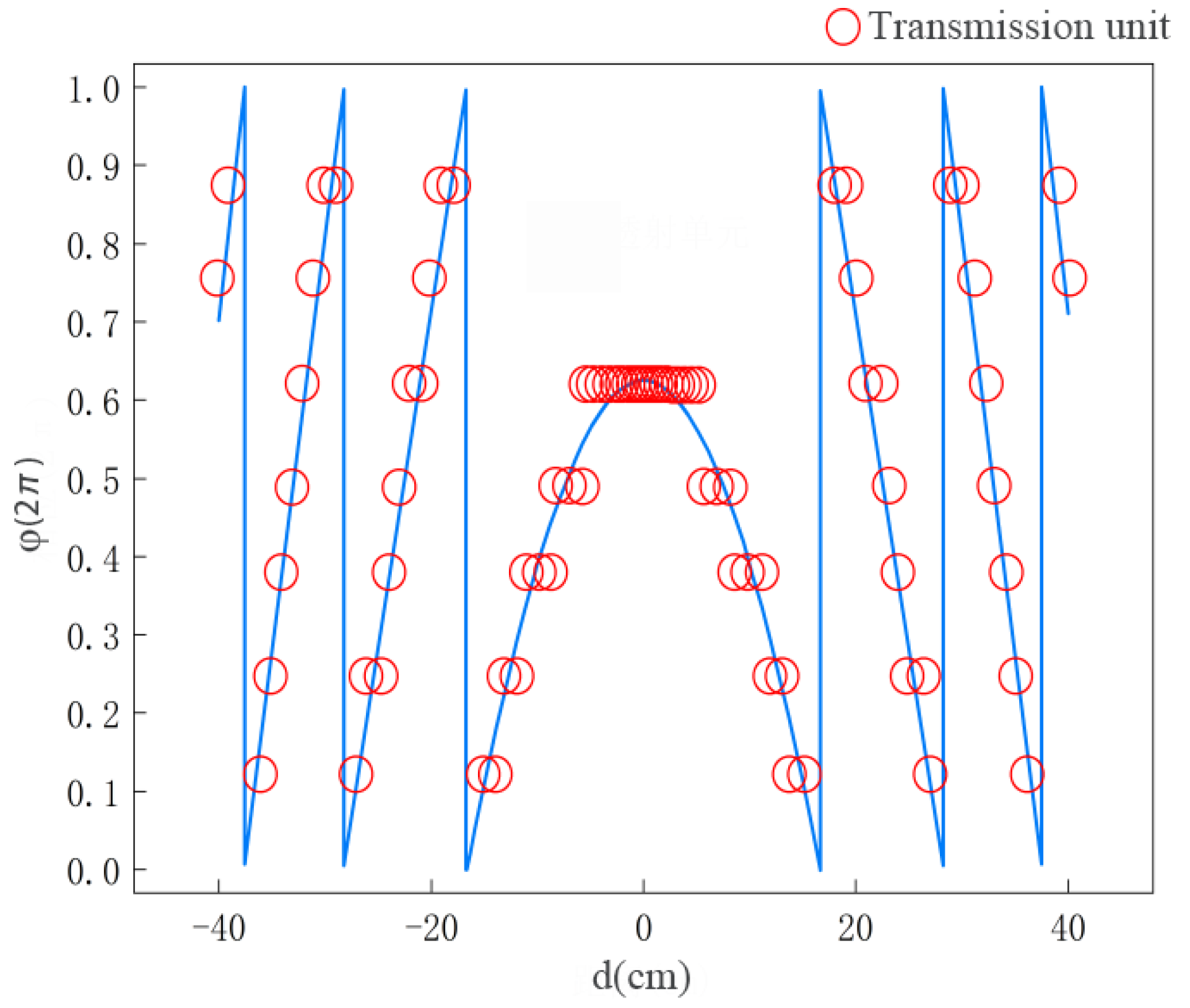 Applsci 11 05737 g006