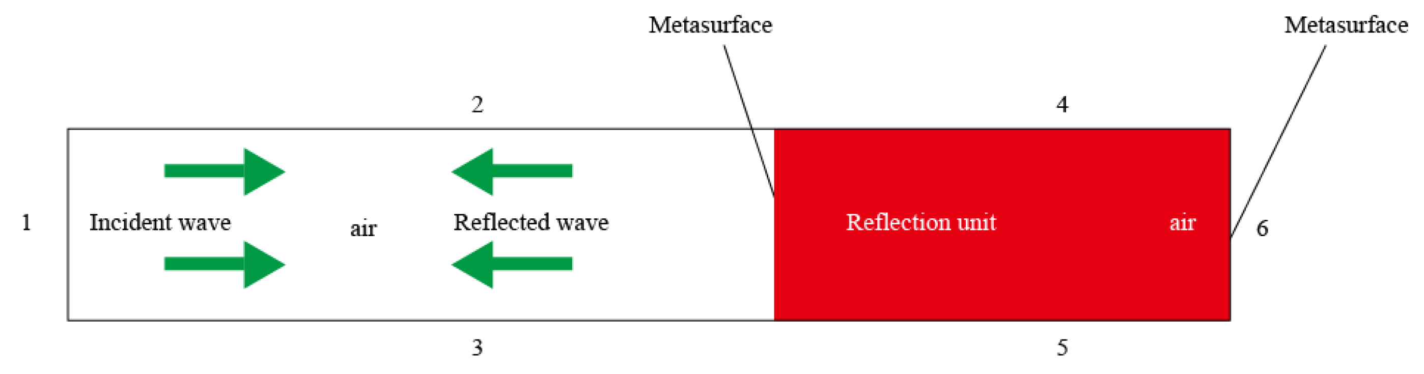 Applsci 11 05737 g011