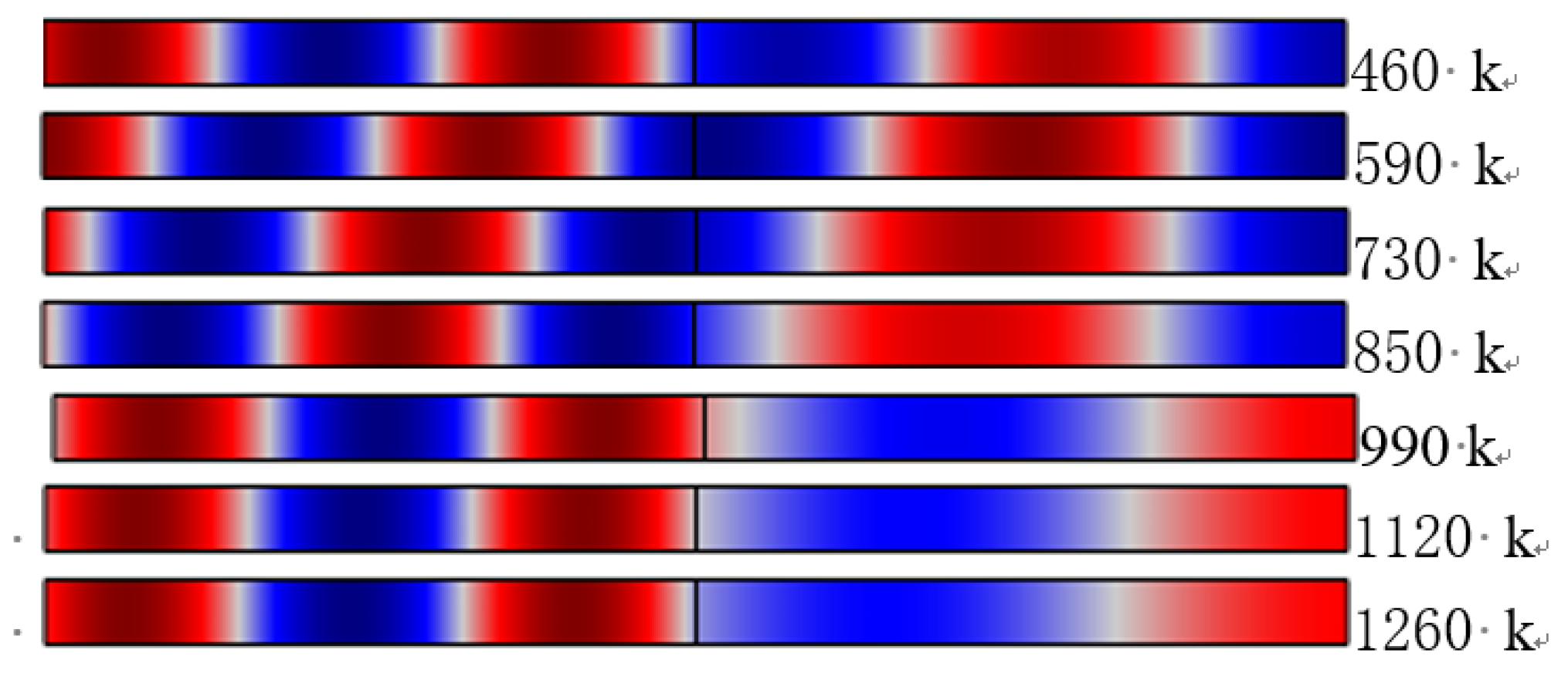 Applsci 11 05737 g012