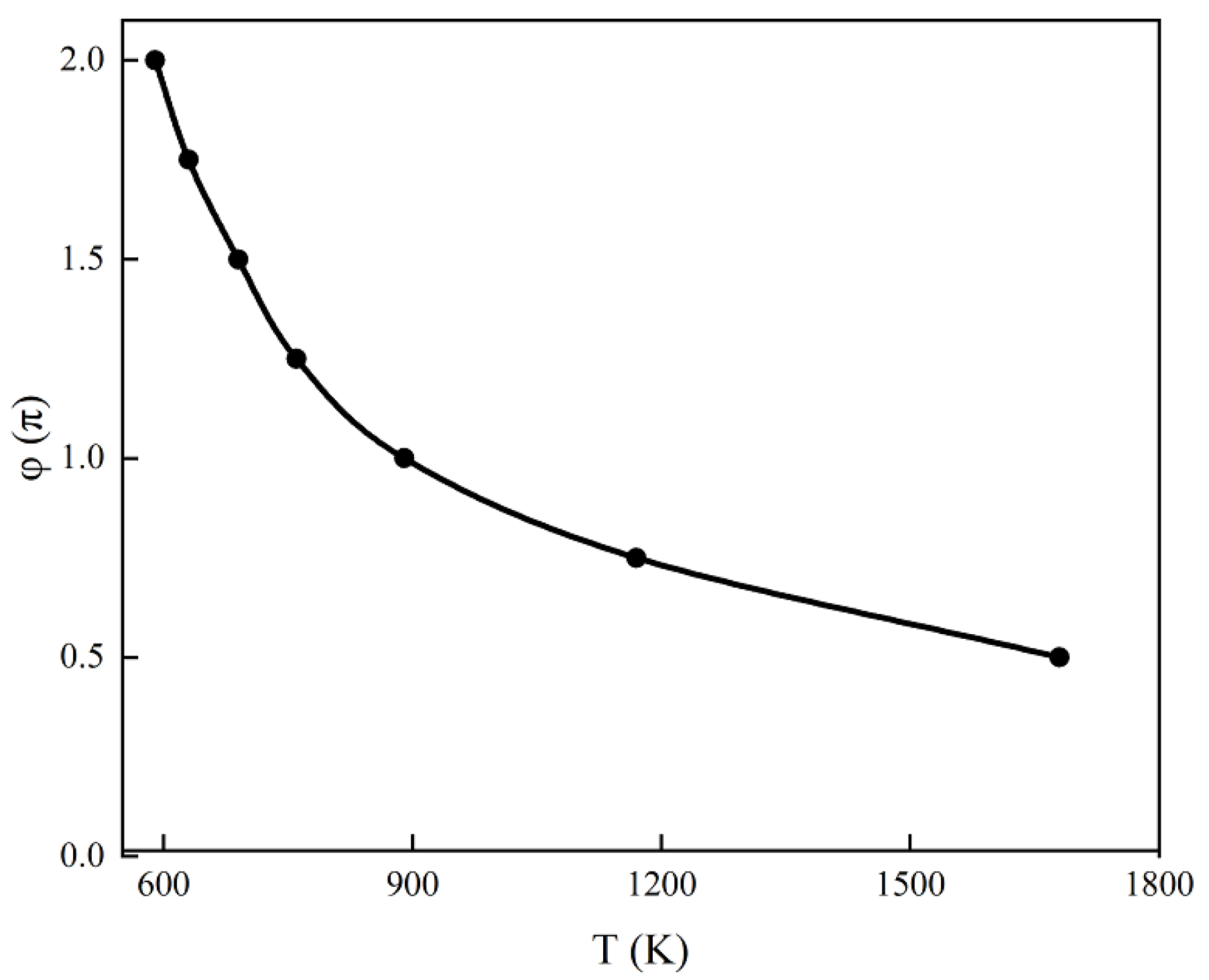 Applsci 11 05737 g013