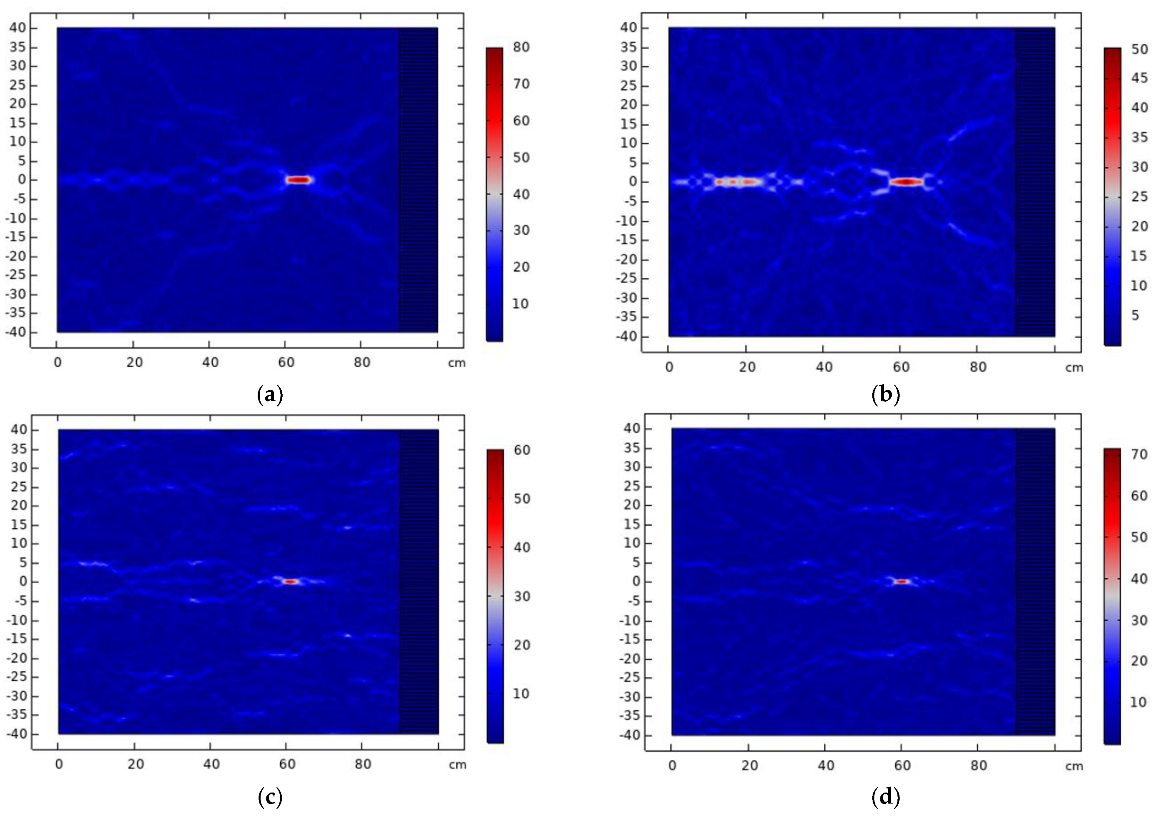Applsci 11 05737 g016