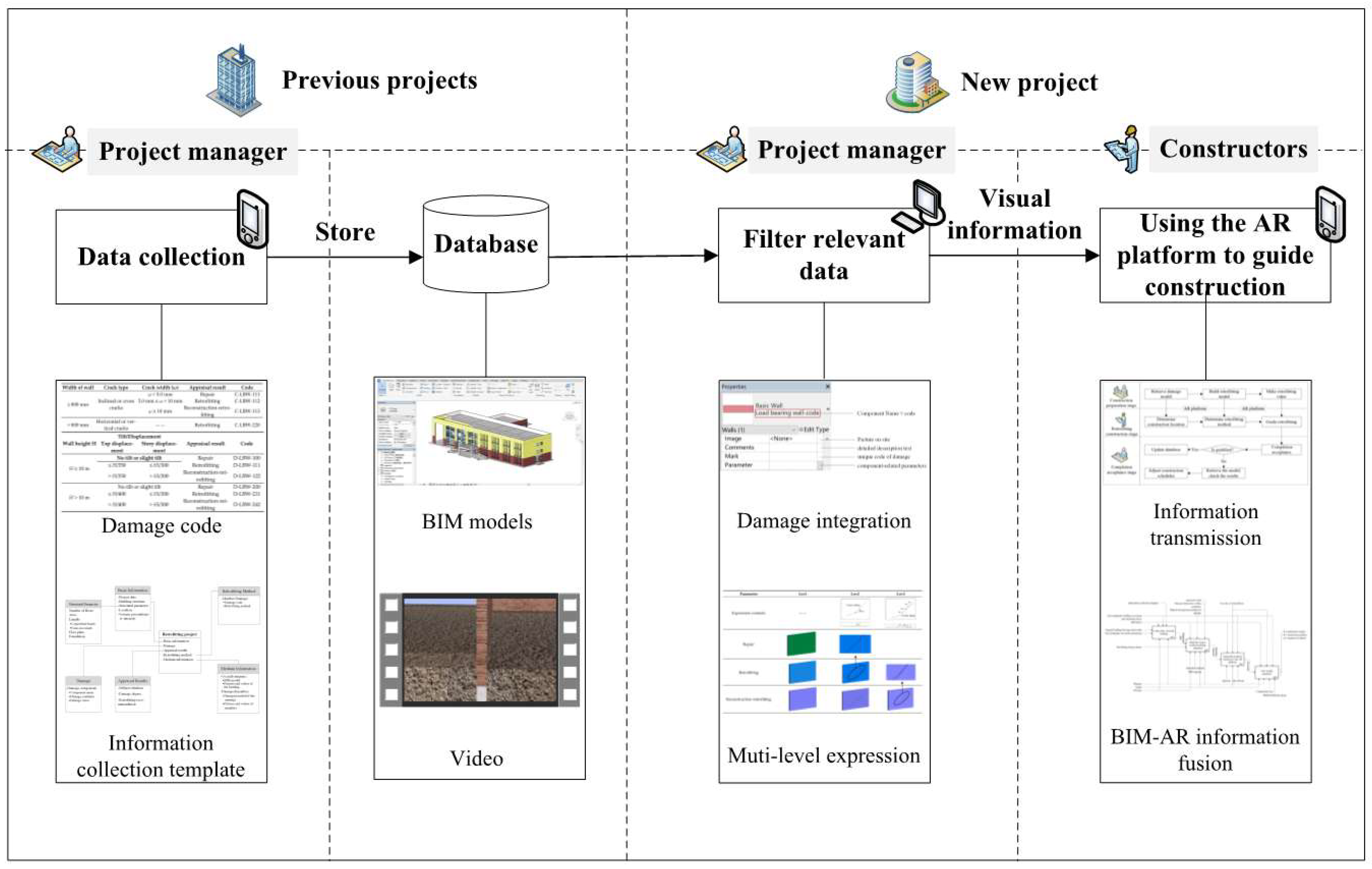 Applsci 11 05739 g001 550