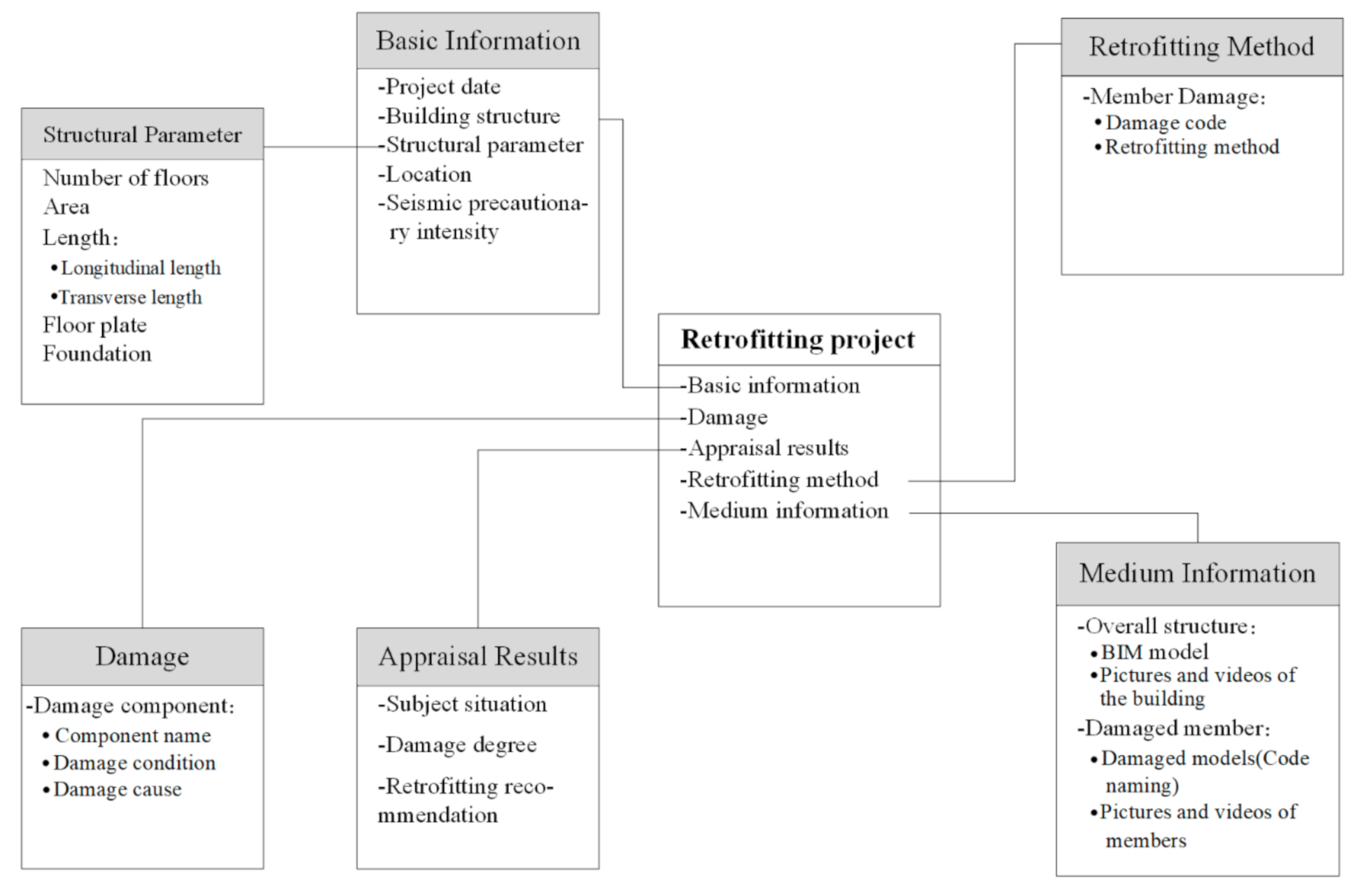 Applsci 11 05739 g003 550