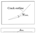 Applsci 11 05739 i001