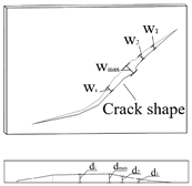 Applsci 11 05739 i002