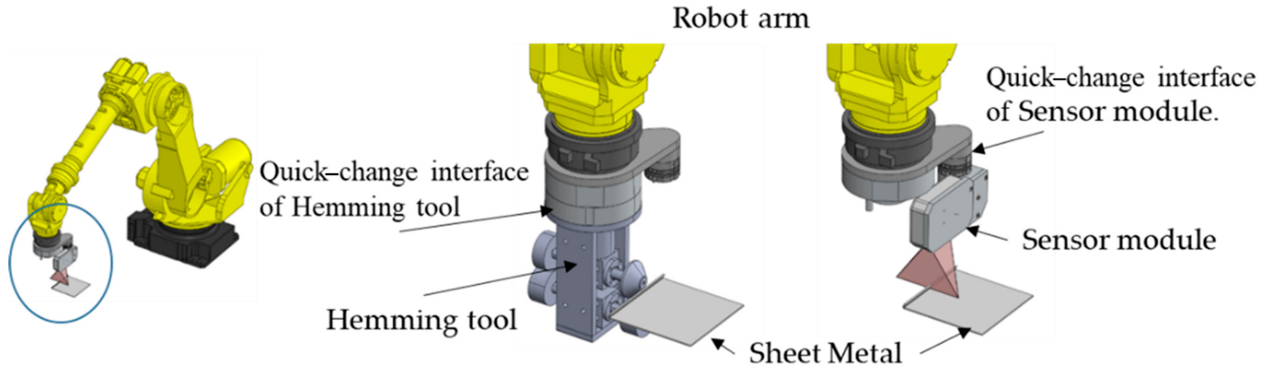Applied Sciences Free FullText VisionBased Path Guidance to