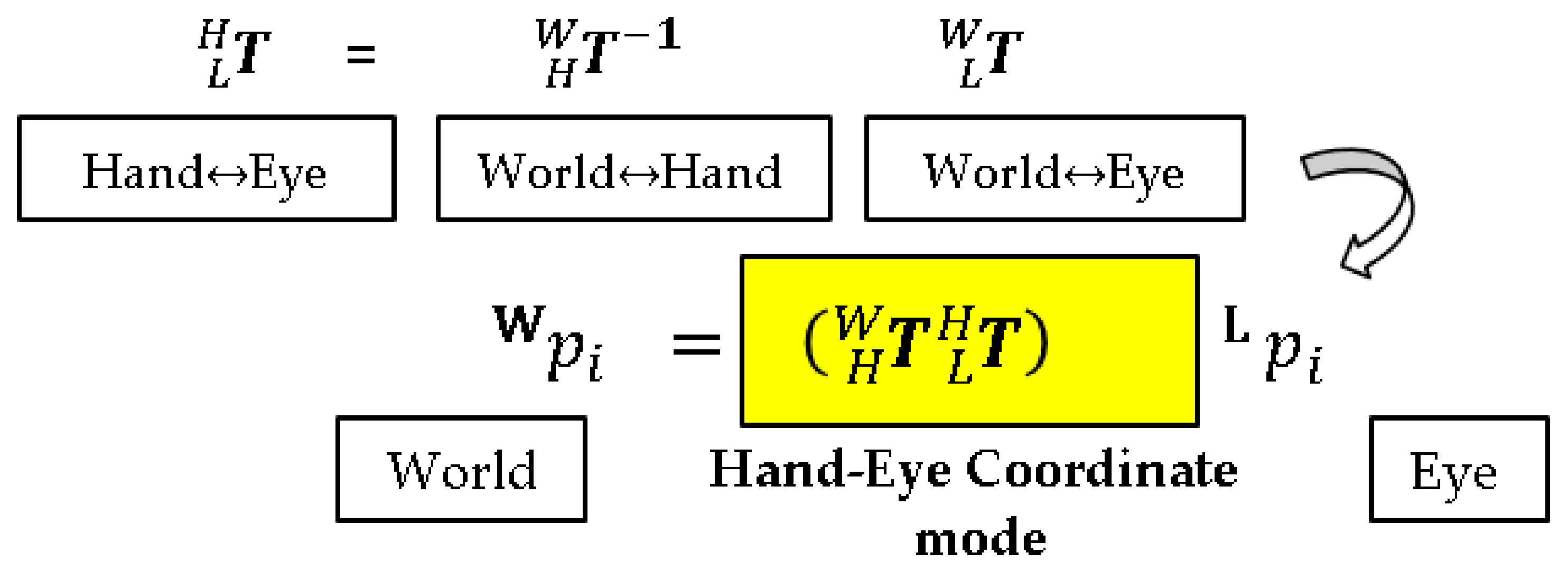 Applsci 11 05741 g006 550