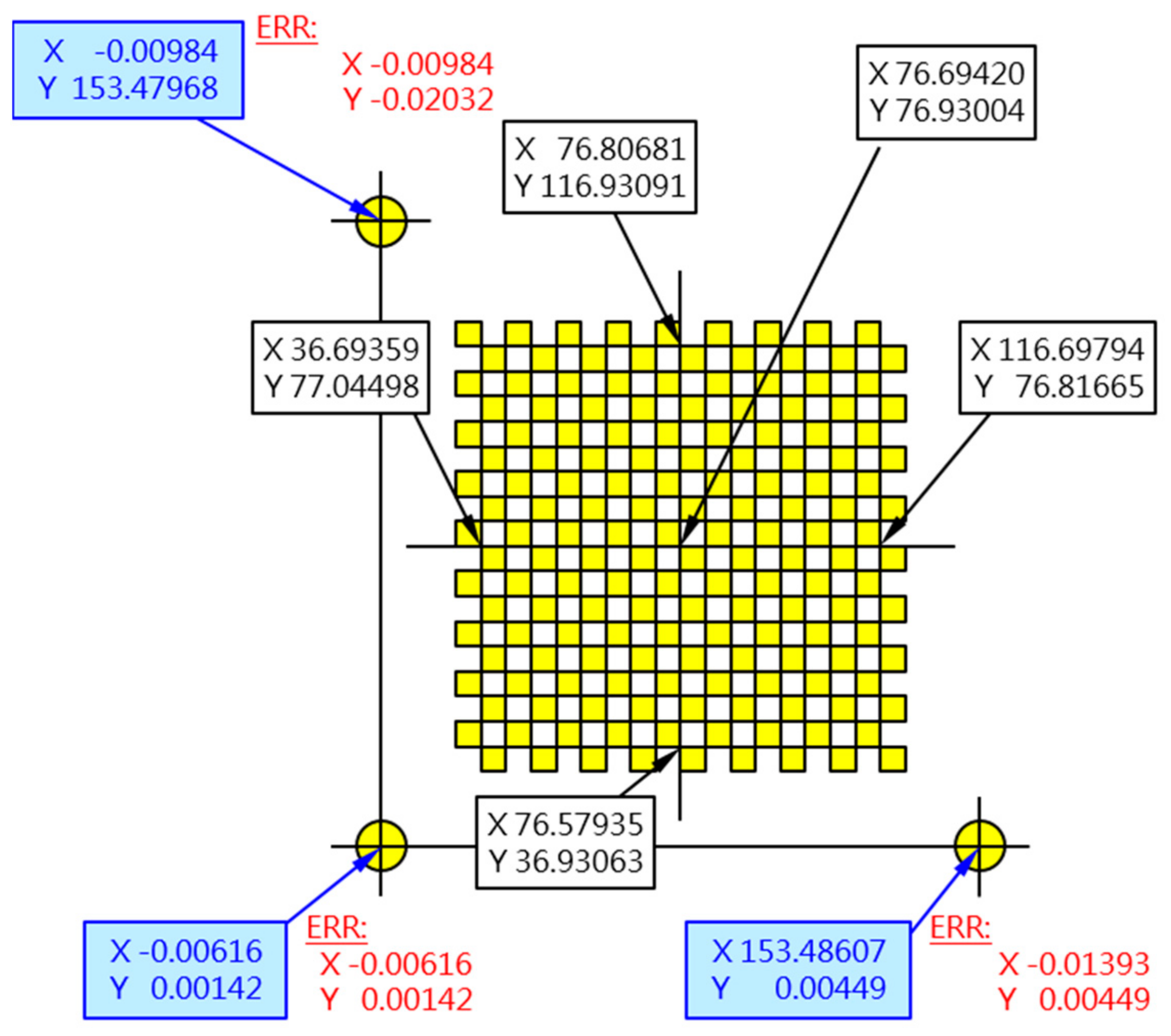 Applsci 11 05741 g012 550