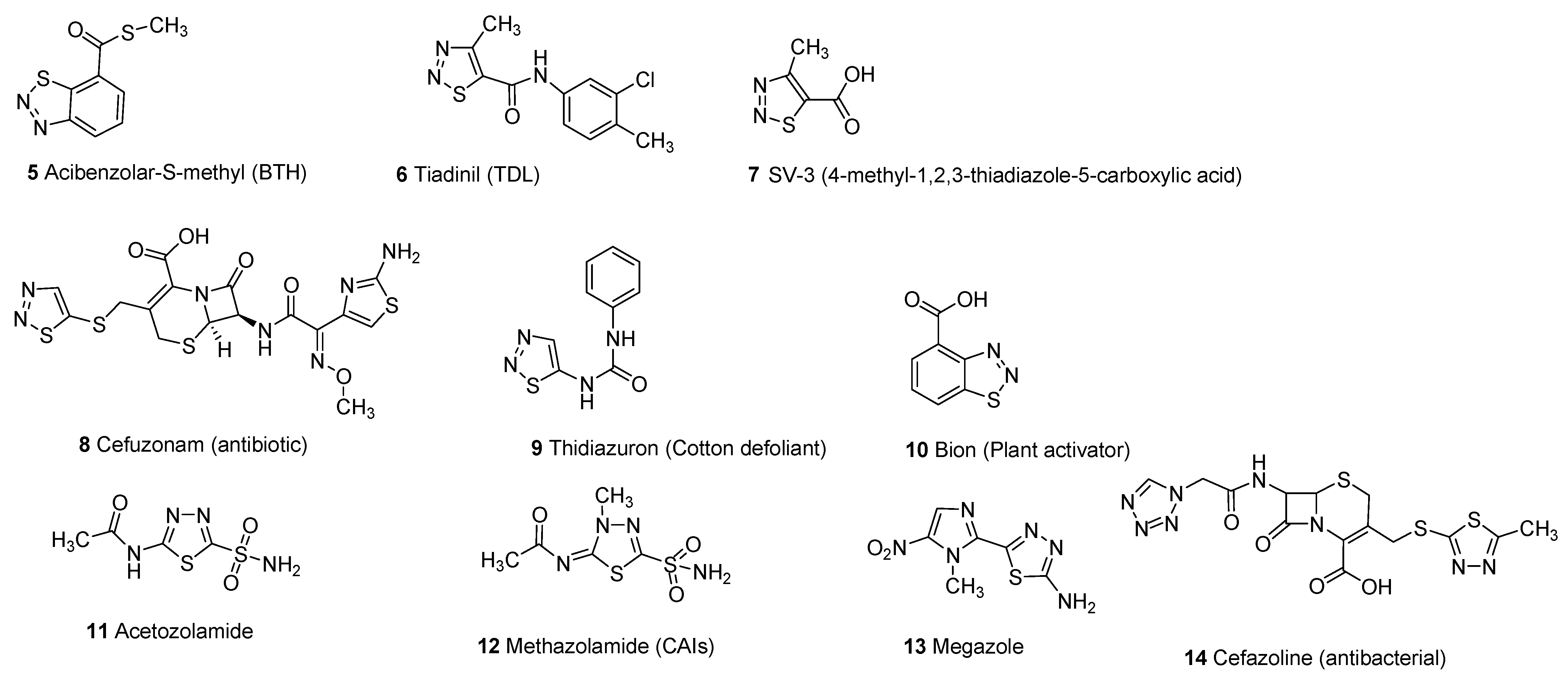 Applsci 11 05742 g002 Applsci 11 05742 g002