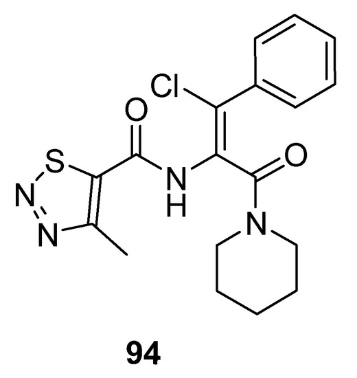 Synthetic Transformations and Medicinal Significance of 1,2