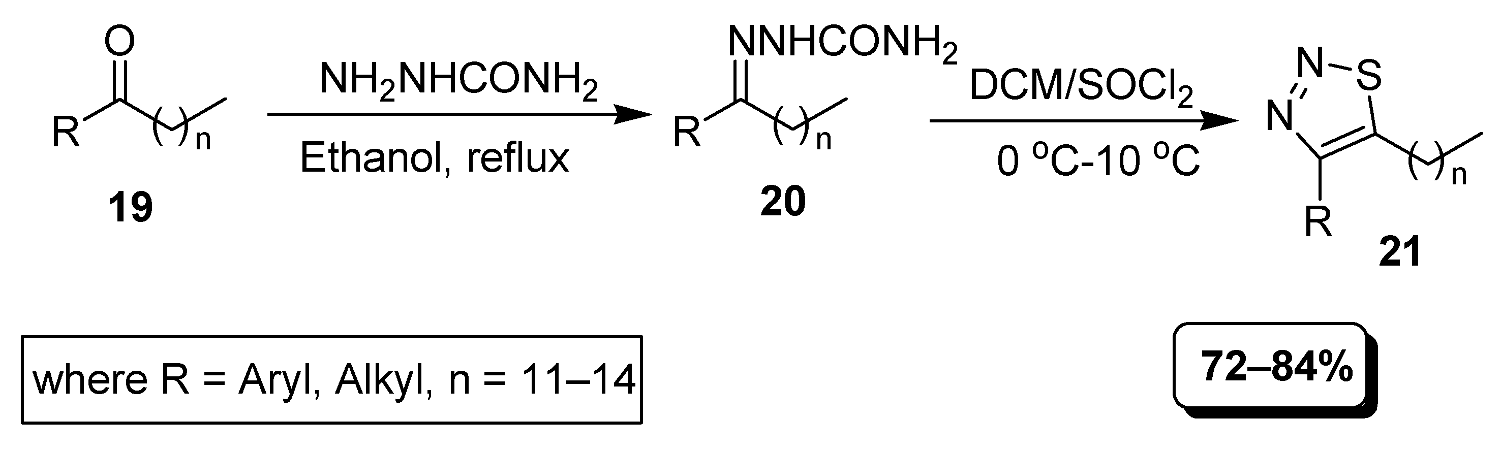 Applsci 11 05742 sch002 Applsci 11 05742 sch002